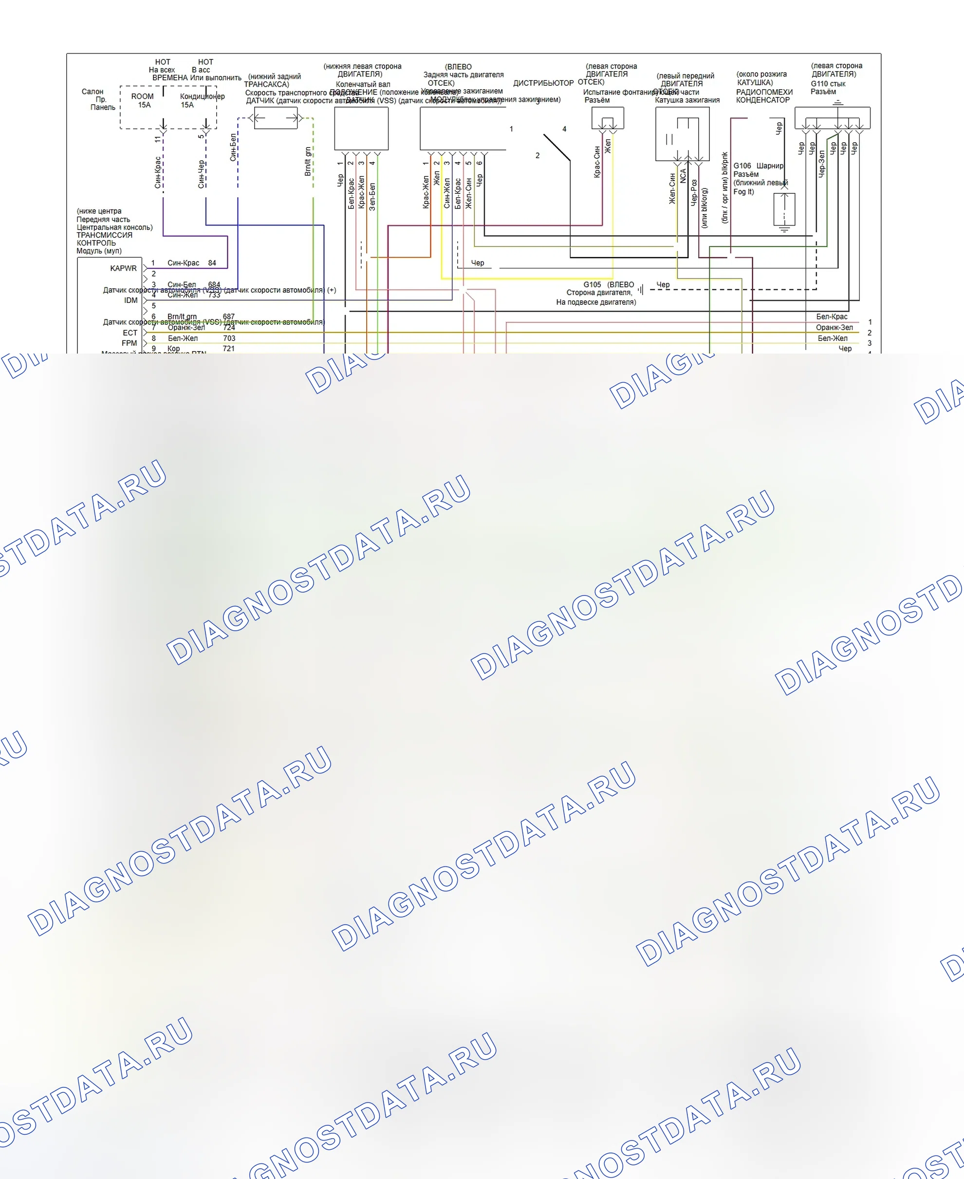 Рис. 94: электросхема EEC-IV (Probe 2.0L M / T Federal - 1 из 2). Ford Probe II