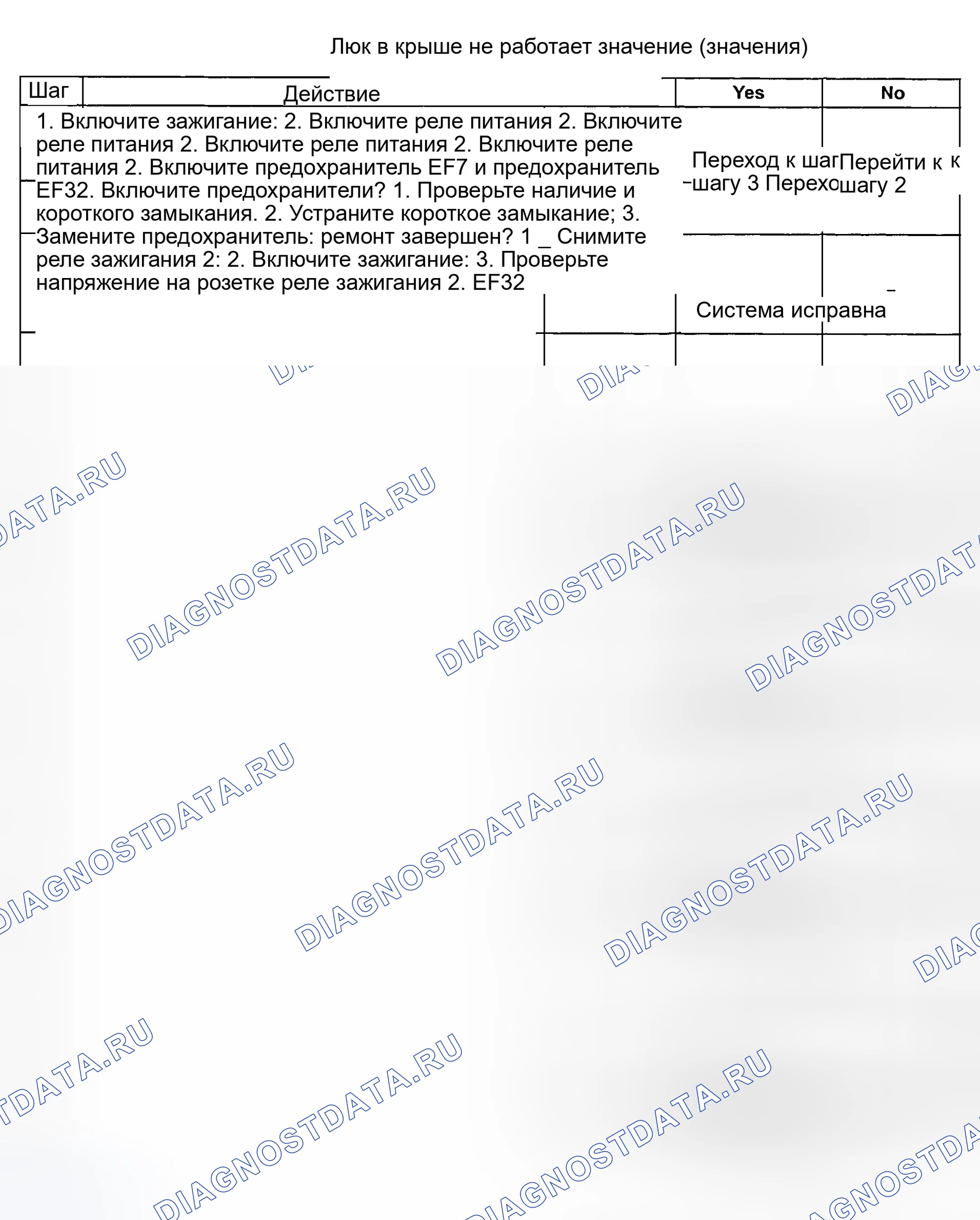 Рис. 8: ЛЮК СИЛОВОЙ НЕ РАБОТАЕТ. Daewoo Nubira II