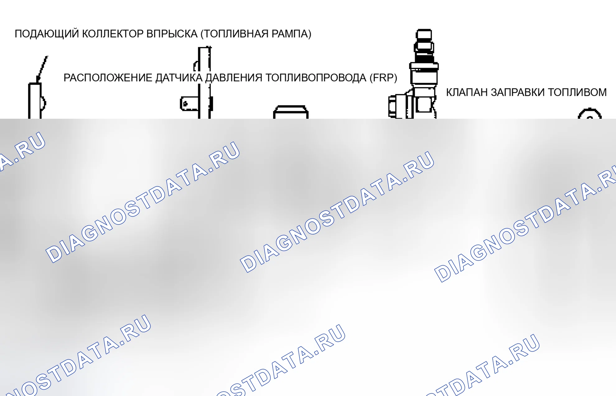 Рис. 102. Ford Expedition II