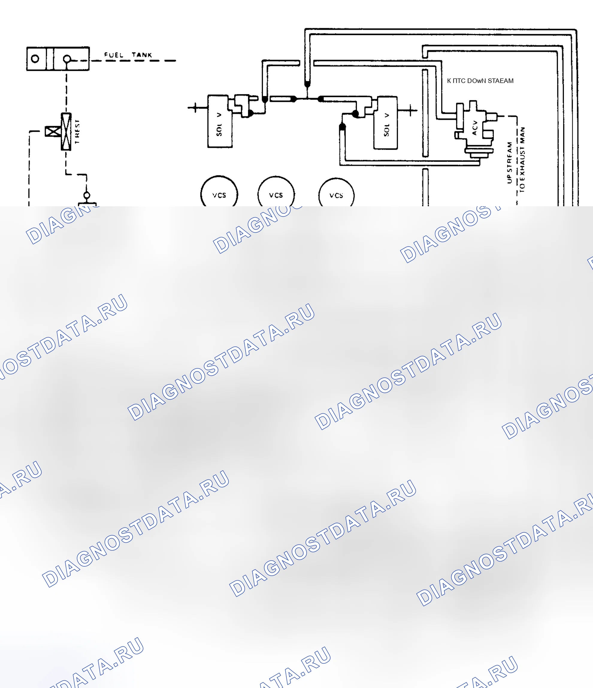 Рис. 57. Ford LTD Crown Victoria I