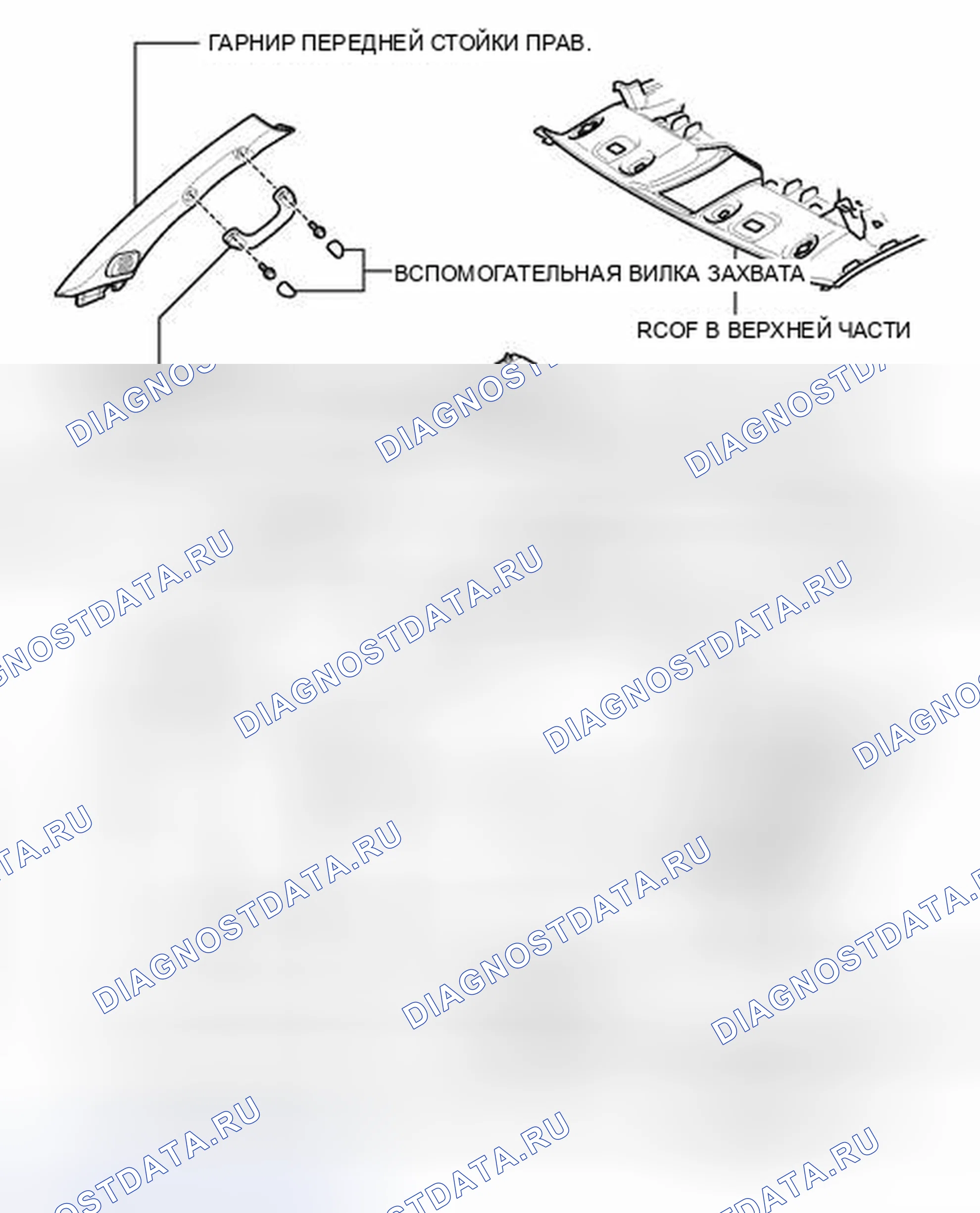 Рис. 35: ИЛЛЮСТРАЦИЯ. Haval Xiaolong I