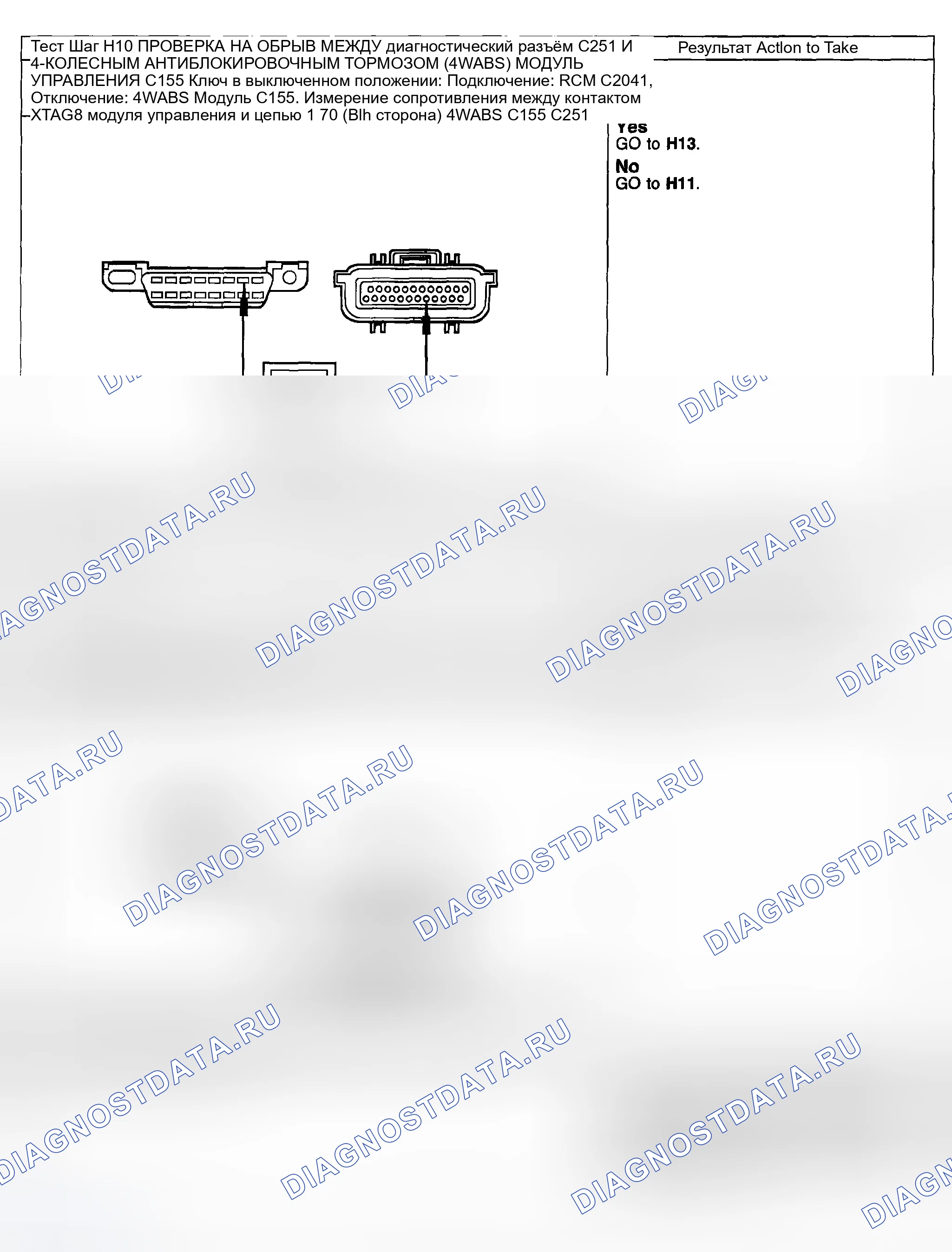 Рис. 23. Ford Pickup F250 Super Duty I