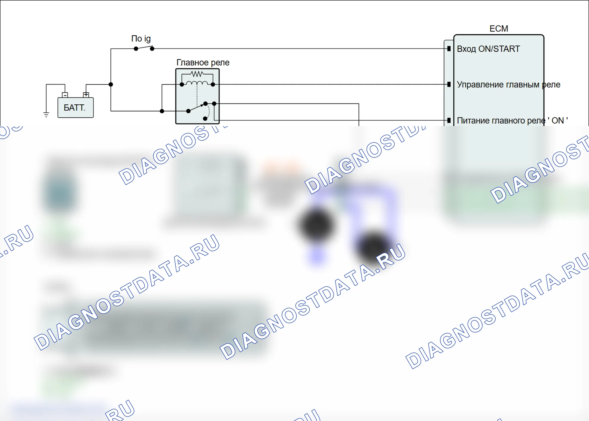 P0136: Цепь датчика O2 (блок 1/датчик 2). Hyundai Genesis BH