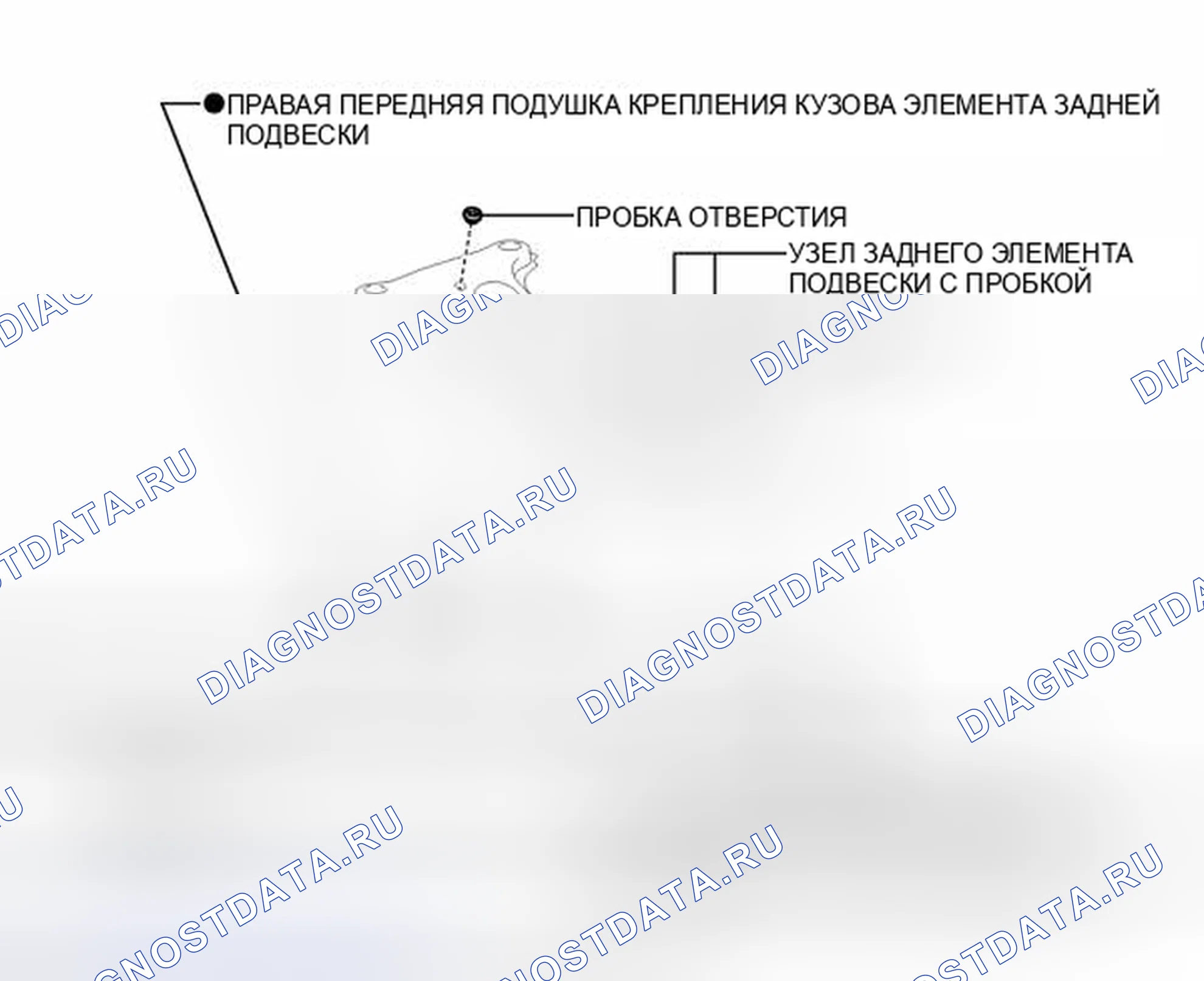 Рис. 146: ИЛЛЮСТРАЦИЯ. Toyota Highlander II рестайлинг