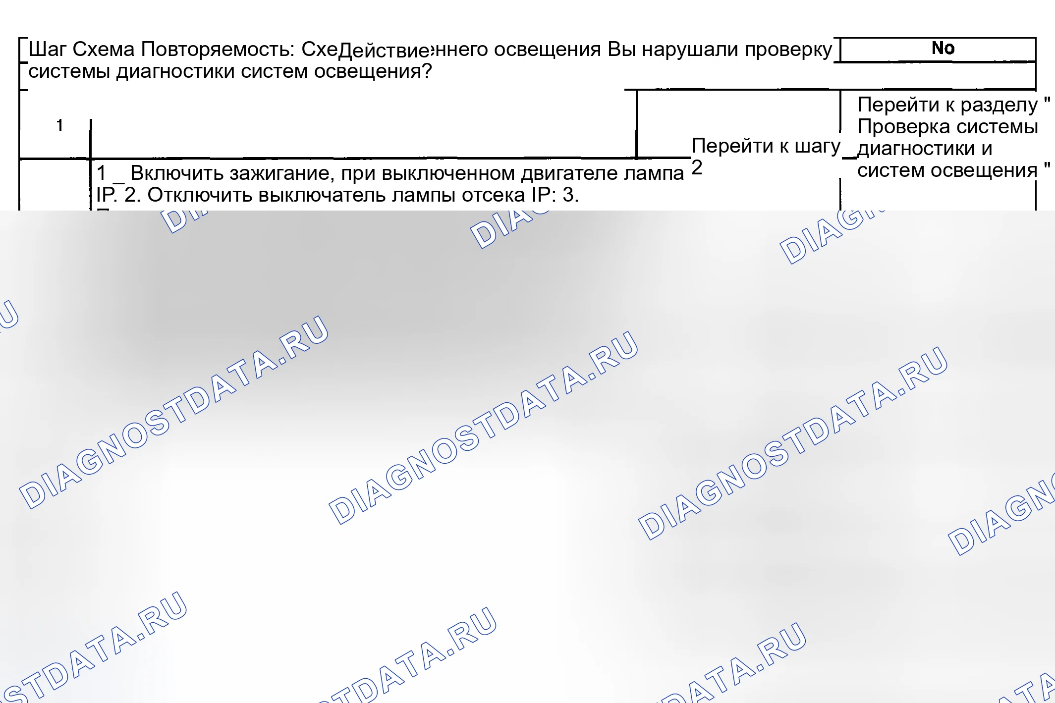 Рис. 48: Лампа отсека IP не работает. Buick Regal IV