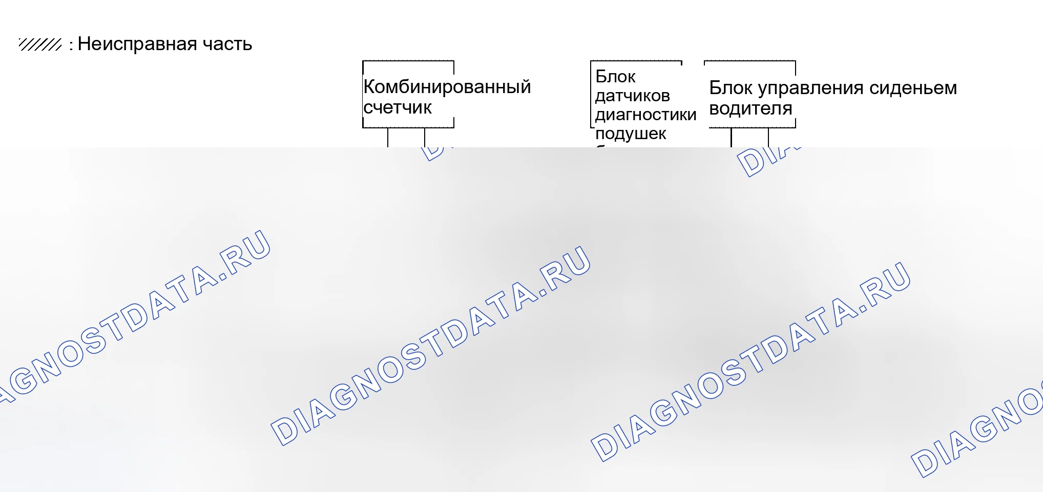 Рис. 140. Honda Lagreat I