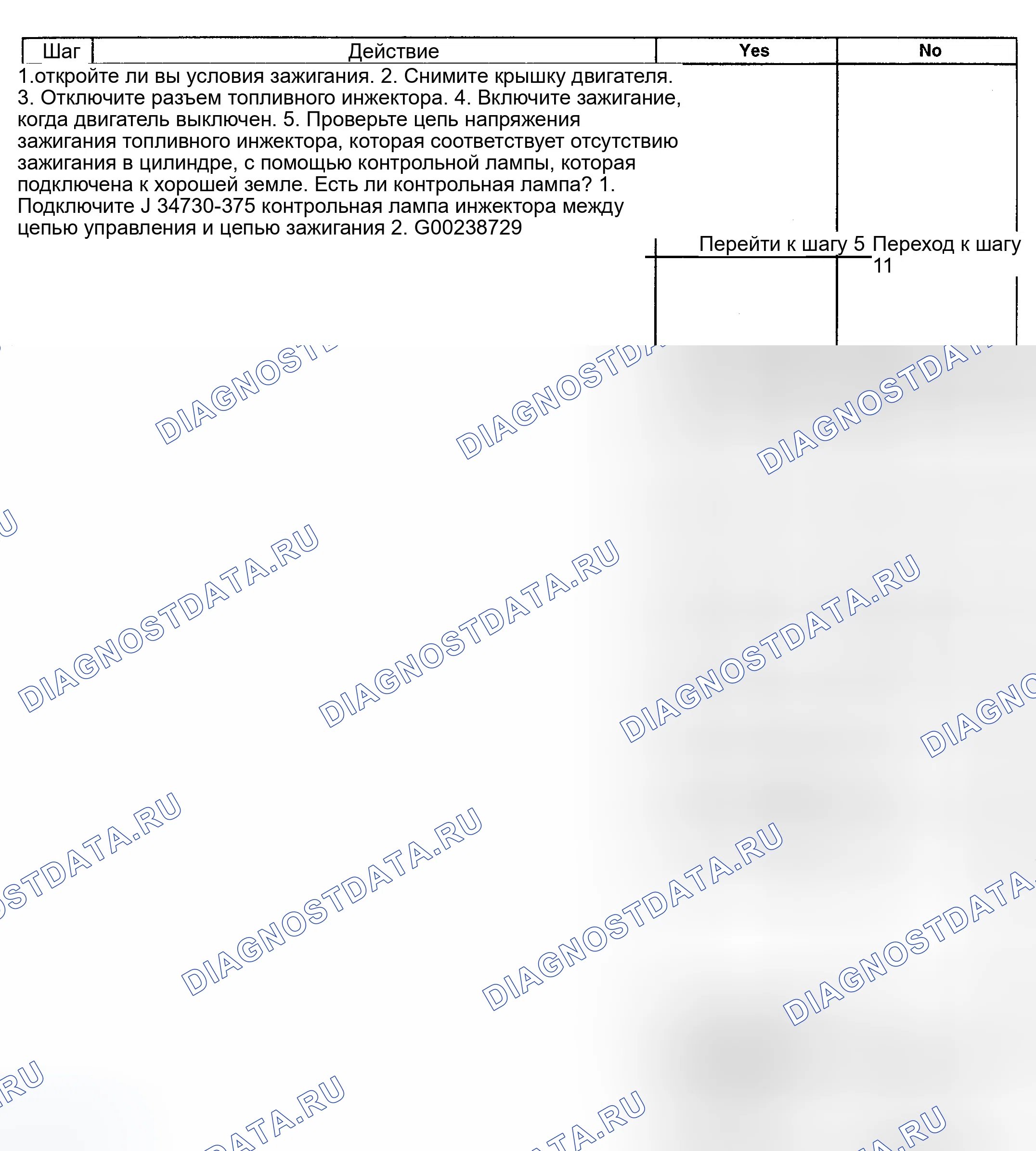 Рис. 208. GMC Savana H2500 