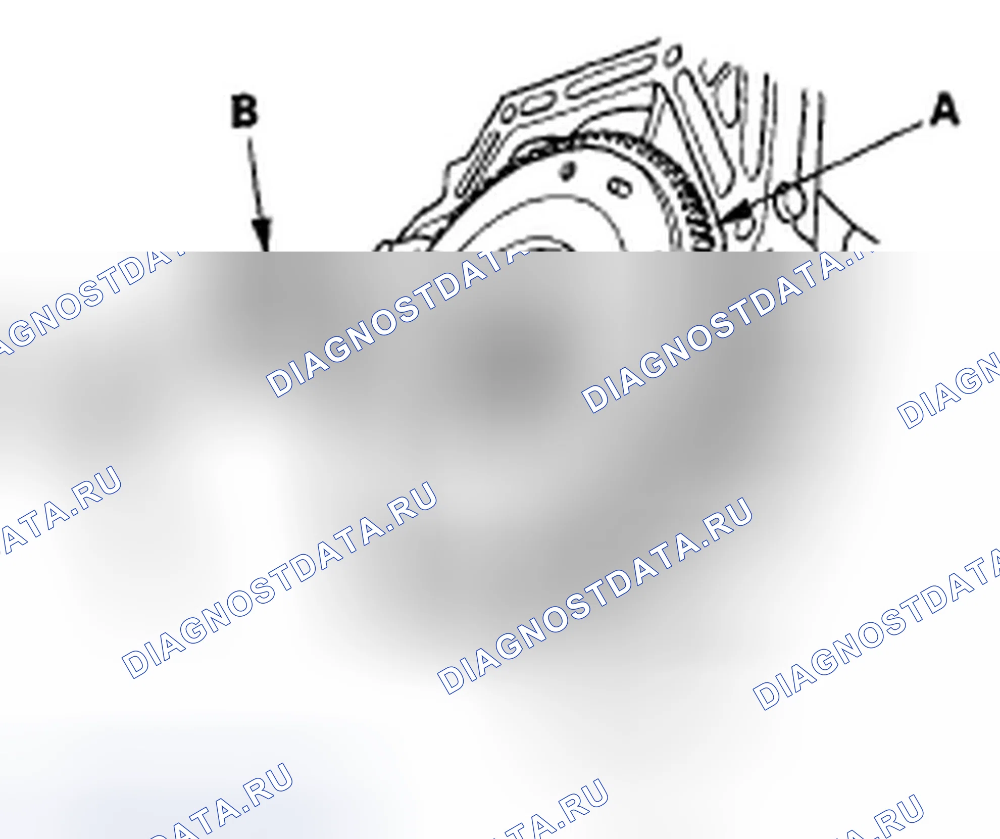 Рис. 68. Honda Civic VIII