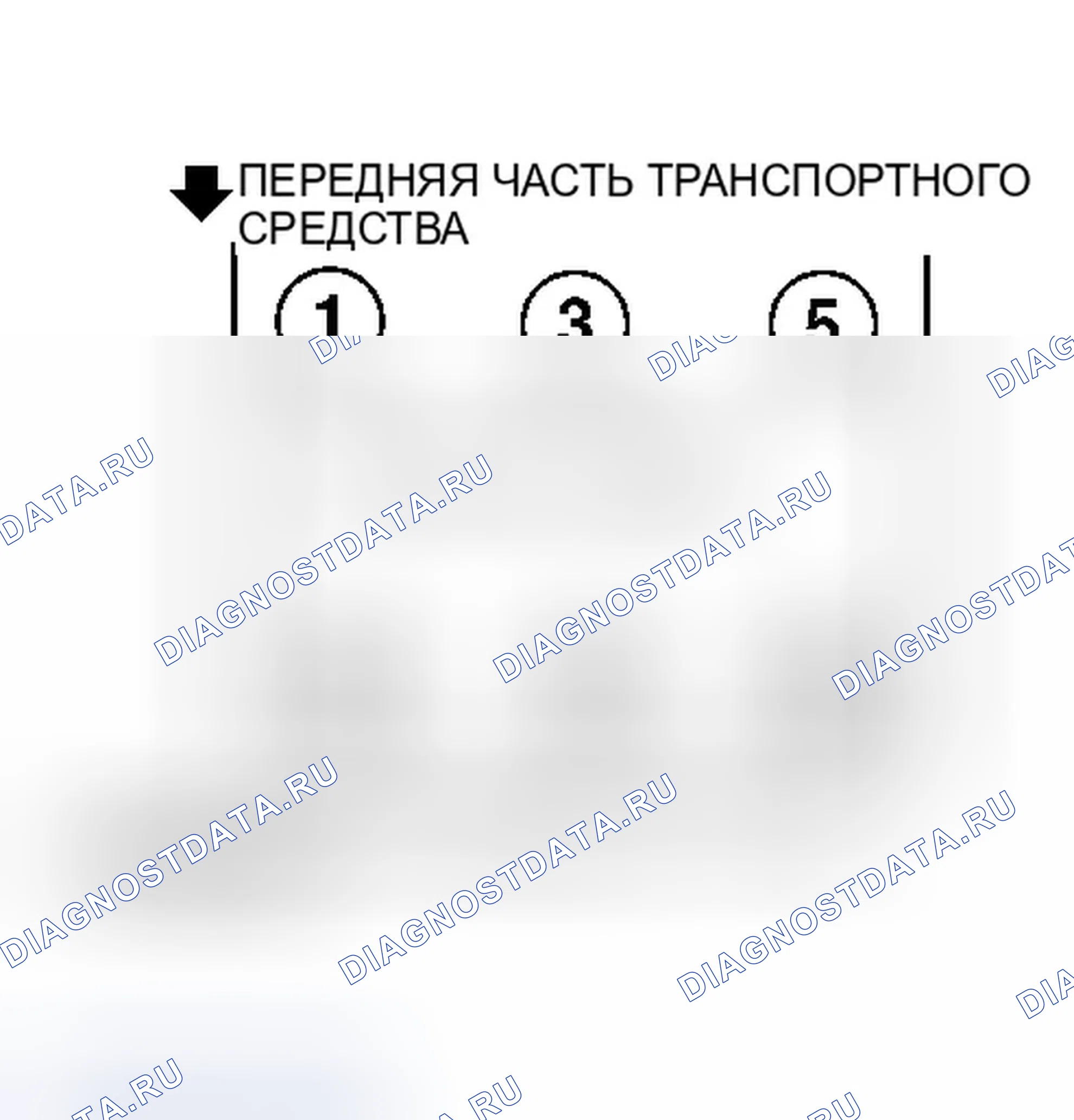 Рис. 1: Идентификация порядка стрельбы (Maxima). Infiniti QX4 I