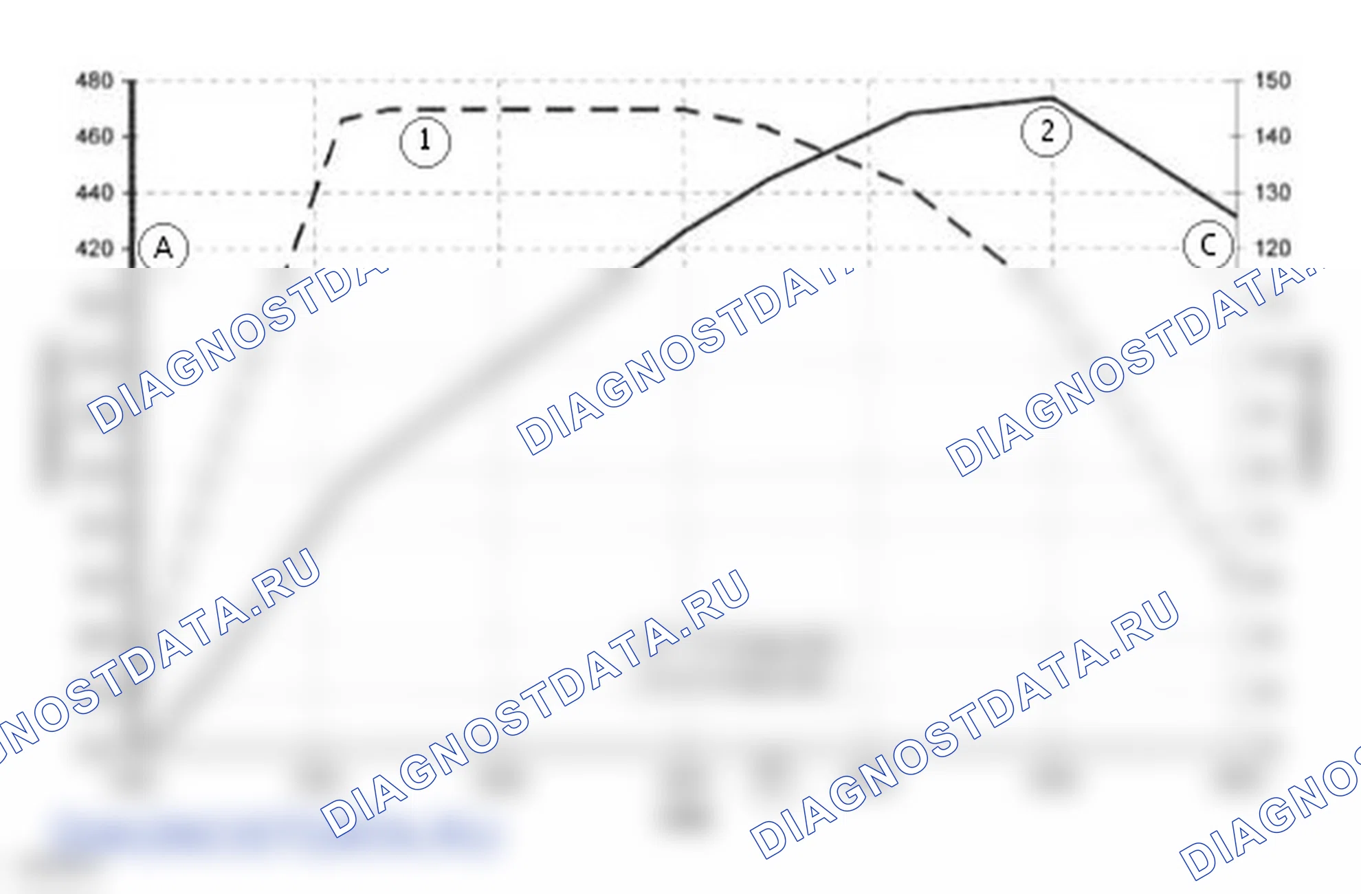 Двигатель: описание и работа. Ford Ranger T6