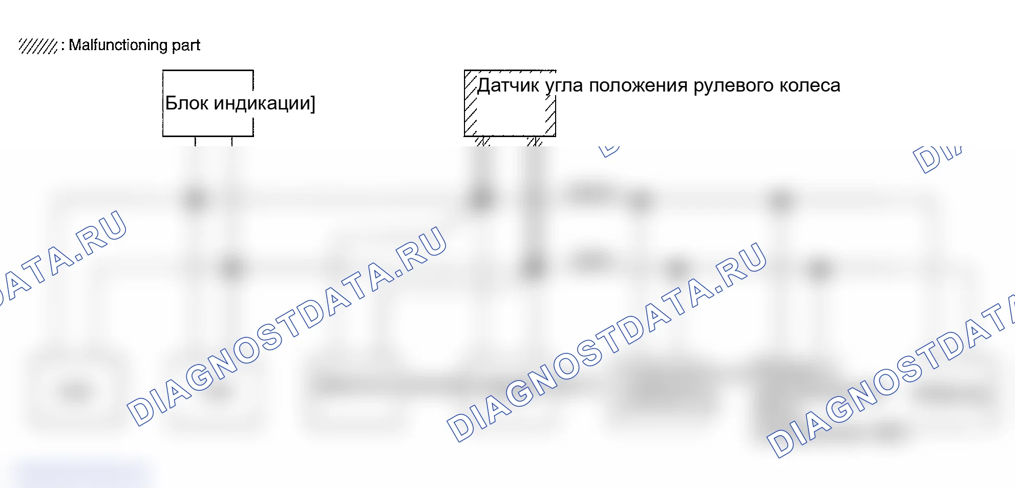 Рис. 58: ПРОВЕРКА ЦЕПИ ДАТЧИКА УГЛА ПОВОРОТА РУЛЕВОГО КОЛЕСА. Infiniti FX45 I