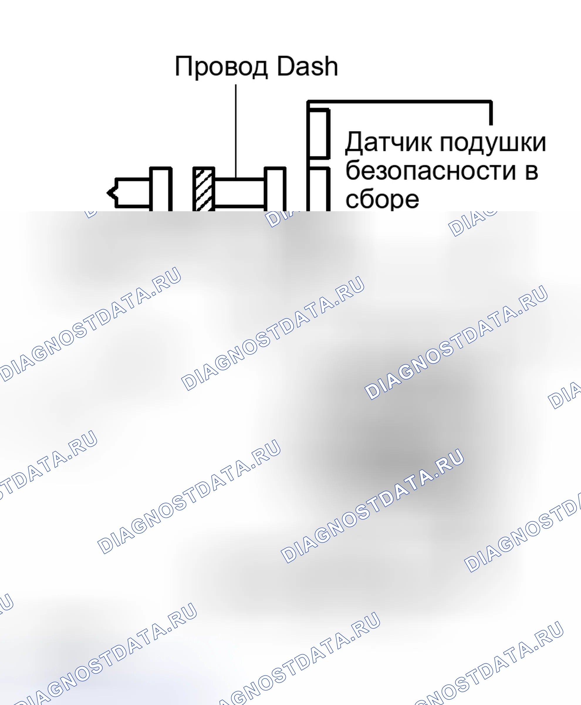Рис. 298: ПРОЦЕДУРА КОНТРОЛЯ. Haval Xiaolong Max I