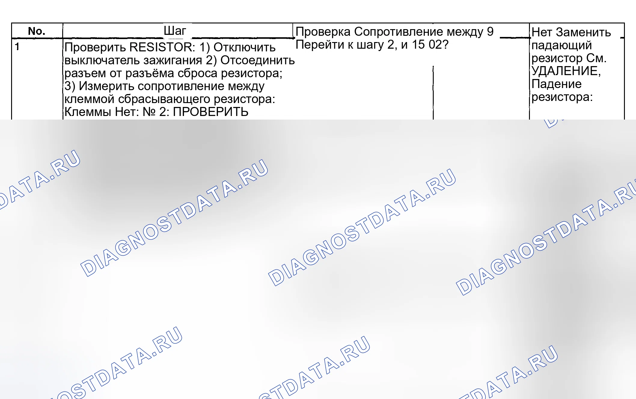 Рис. 735: Код неисправности 75 - диагностическая карта (1 из 4). Subaru Impreza GD/GC/GG