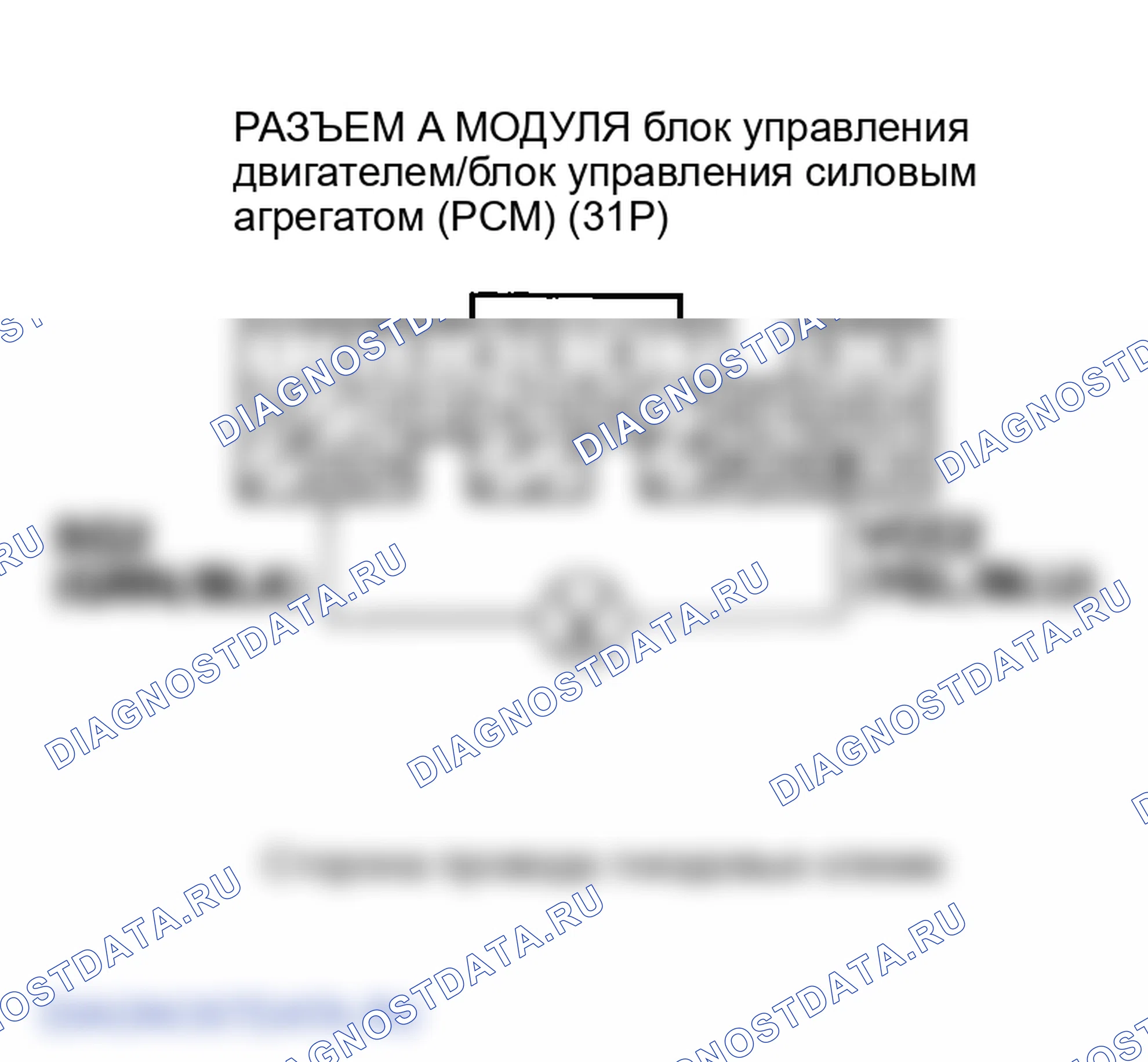 Рис. 90. Honda Element I