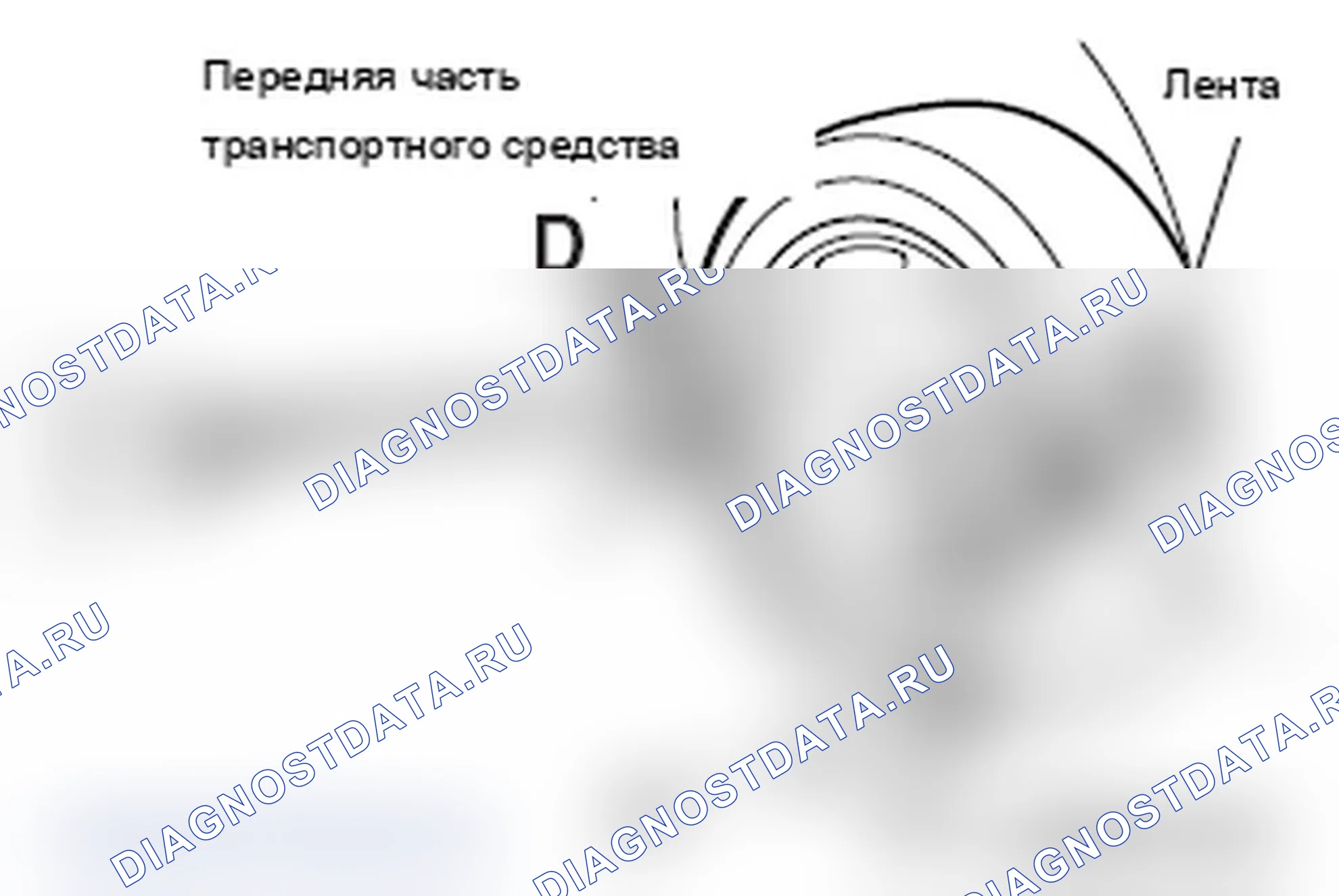Рис. 41: Когда используется пружинная шкала. Mitsubishi Lancer Ralliart X рестайлинг