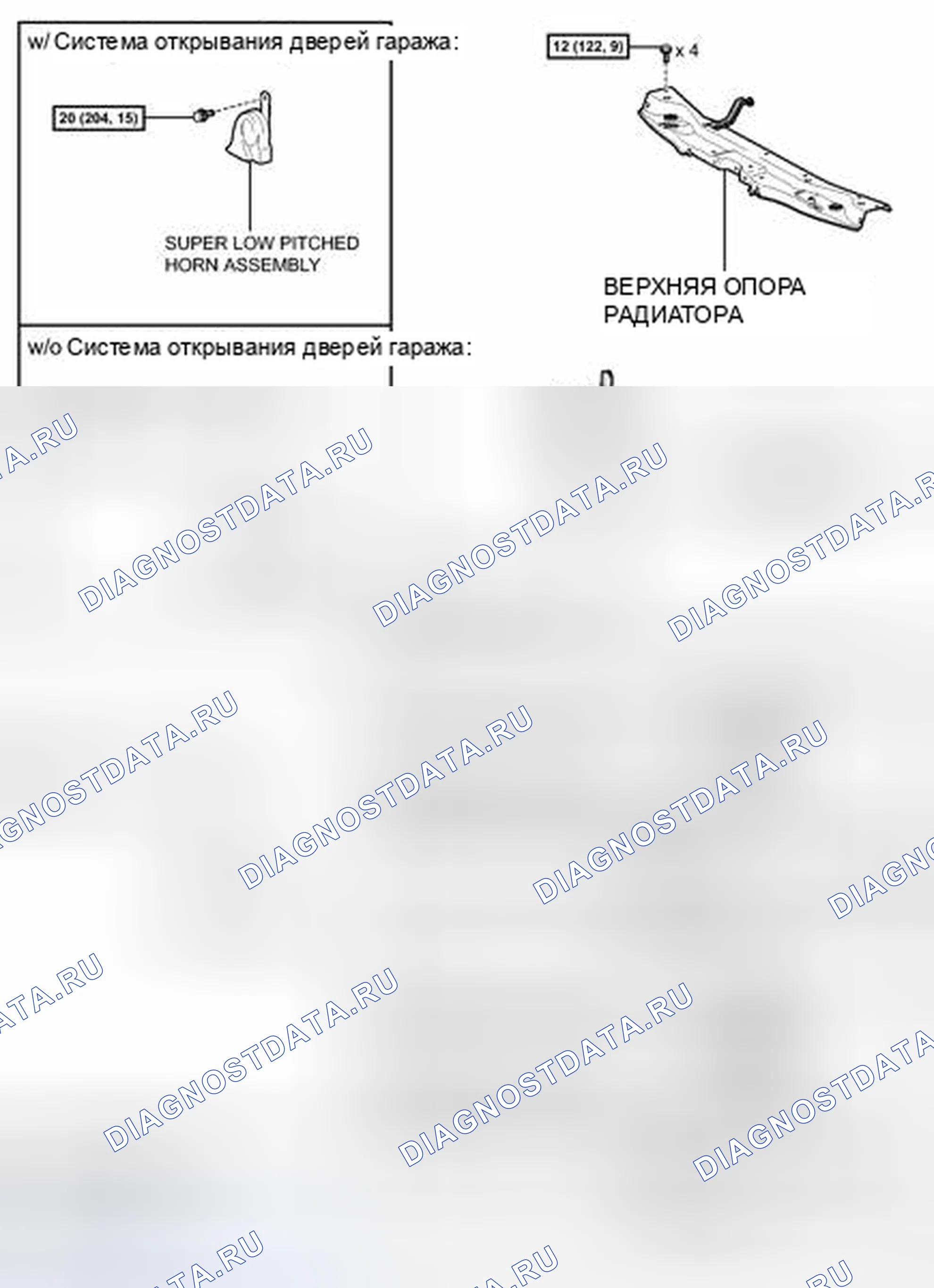 Рис. 143: ИЛЛЮСТРАЦИЯ. Toyota Venza I рестайлинг