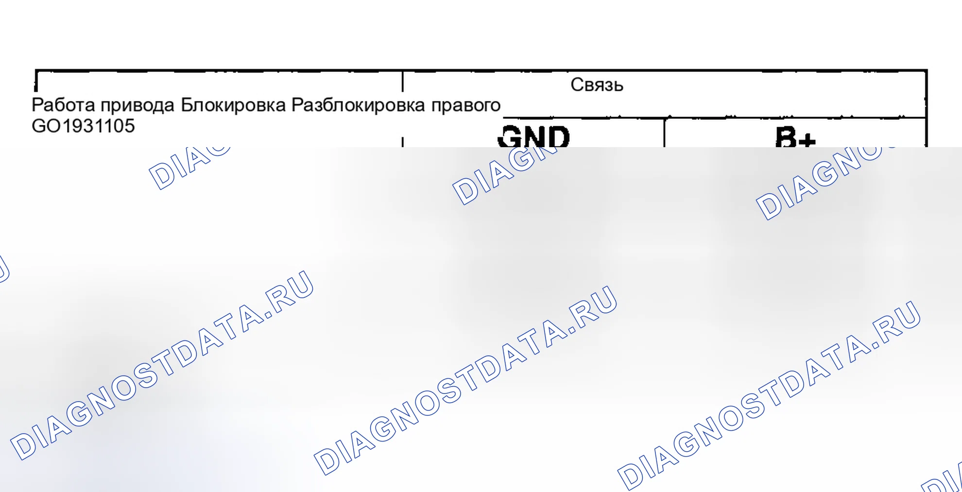 Рис. 51: Привод дверного замка. Mazda 6 GG