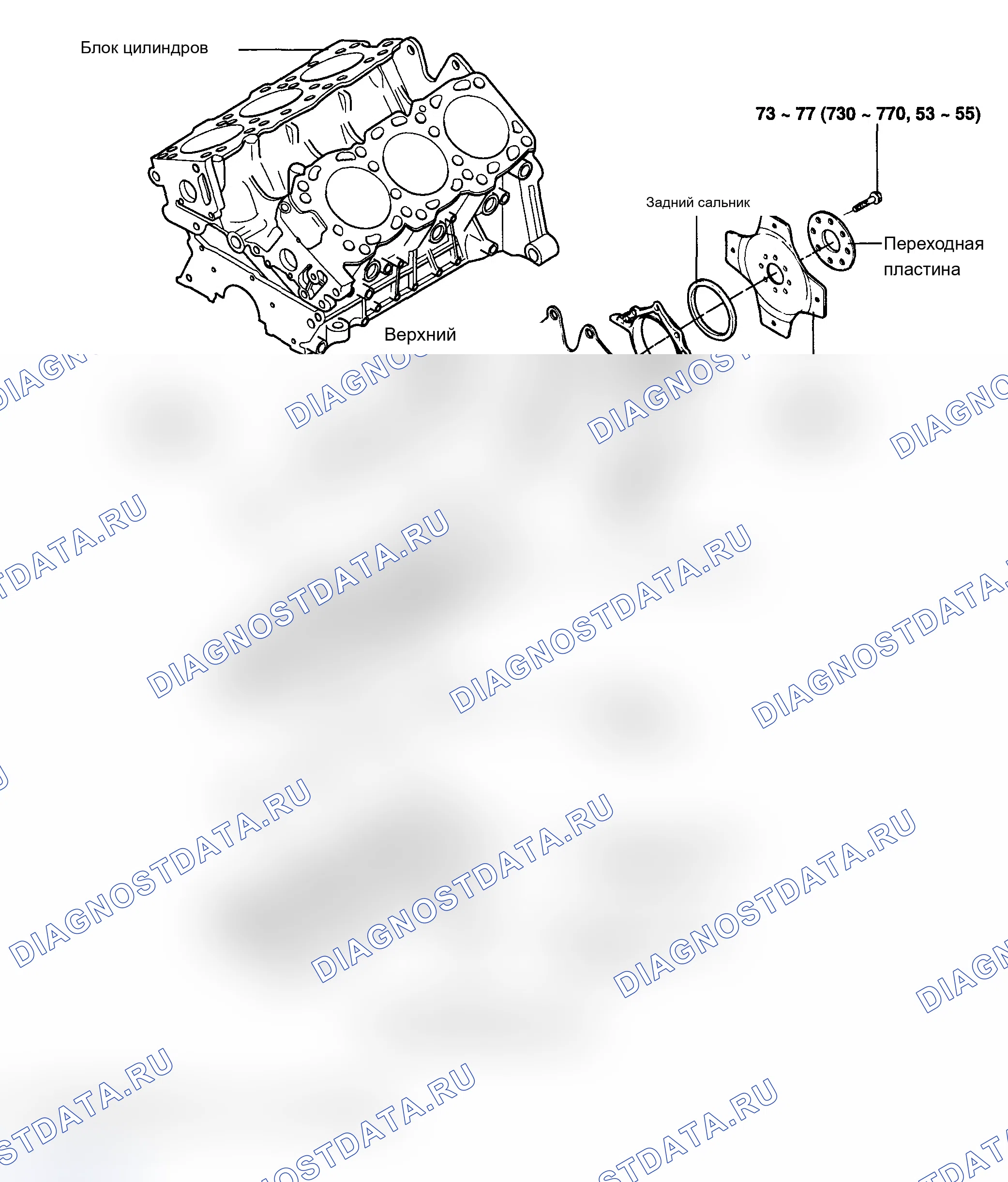 Рис. 112: КОМПОНЕНТЫ. Hyundai Santa Fe II