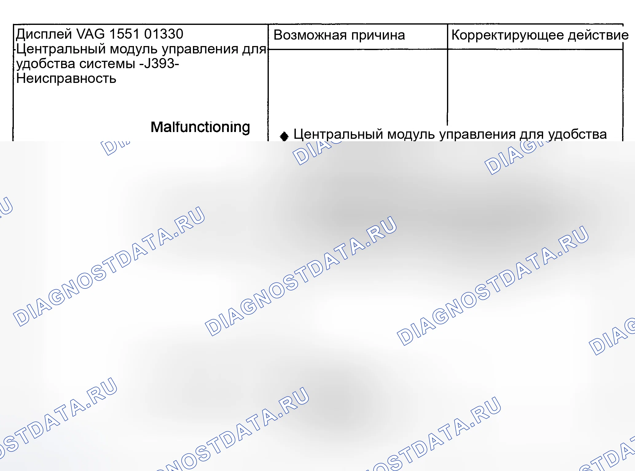 Рис. 30. Volkswagen Golf Mk4