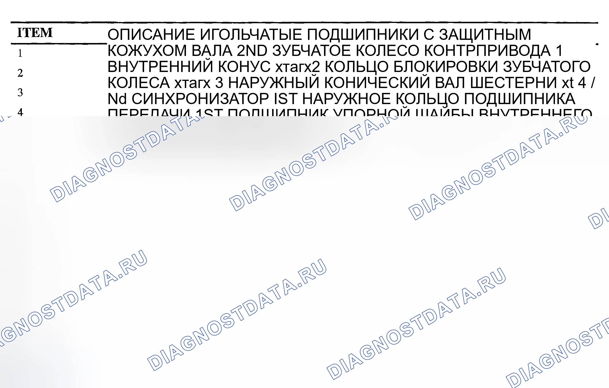 Рис. 18. Kia Rio I