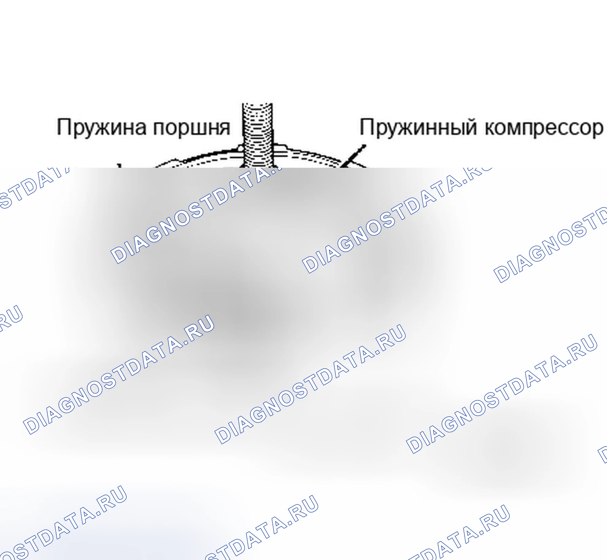 Рис. 23. Dodge Dakota 