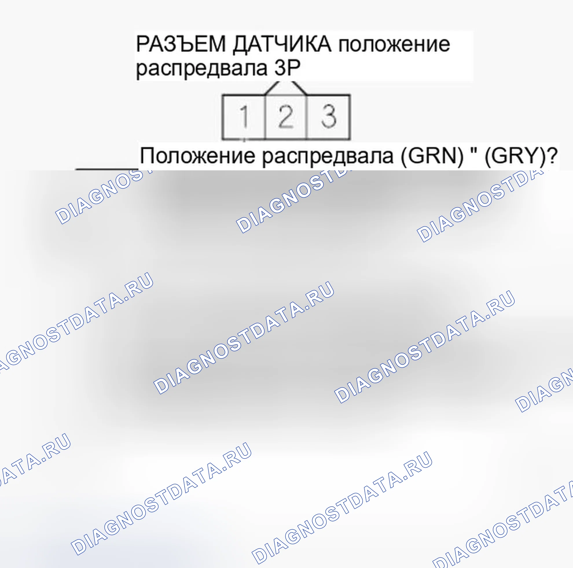 Рис. 147. Honda Ridgeline I рестайлинг