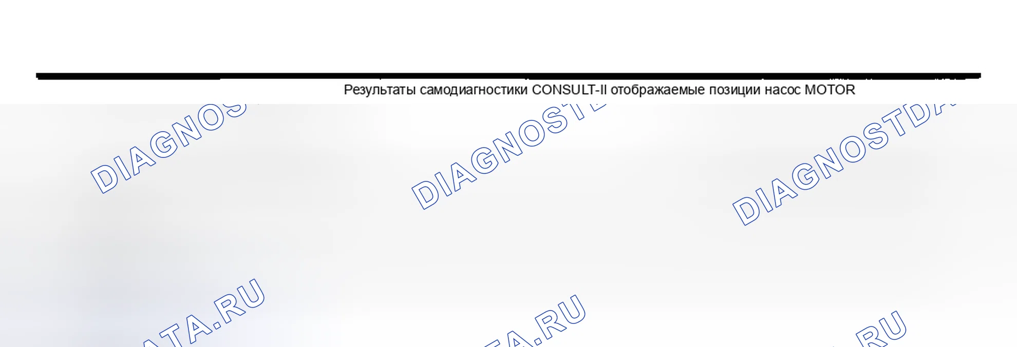 Рис. 27: Процедура проверки. Honda Odyssey (North America) I