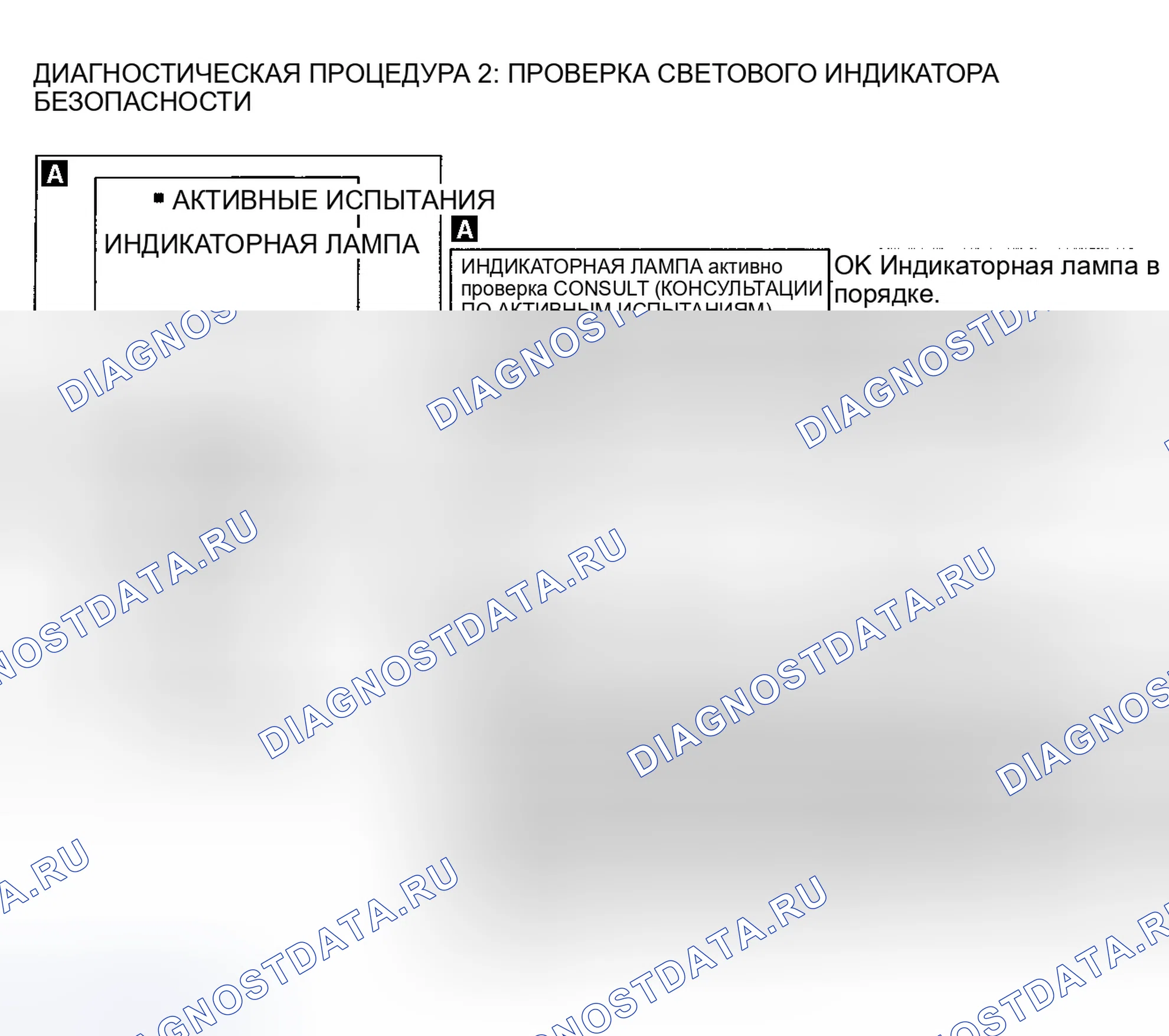 Рис. 6: ДИАГНОСТИЧЕСКАЯ ПРОЦЕДУРА 2. ПРОВЕРКА СВЕТОВОГО ИНДИКАТОРА БЕЗОПАСНОСТИ. Infiniti I30 I