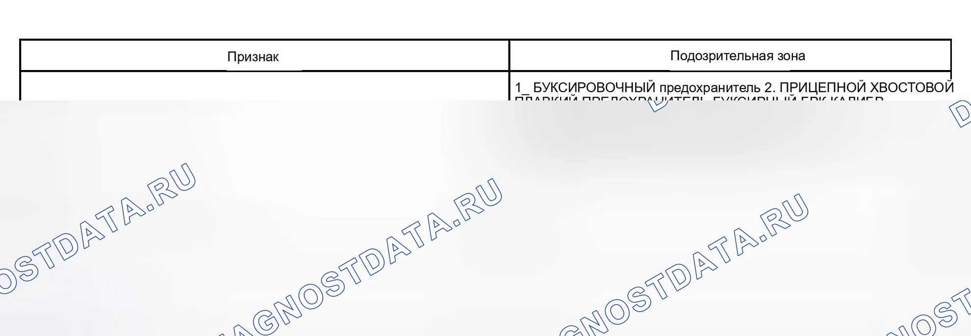 Рис. 84: БУКСИРОВКА ПРИЦЕПА. Toyota Tundra I рестайлинг