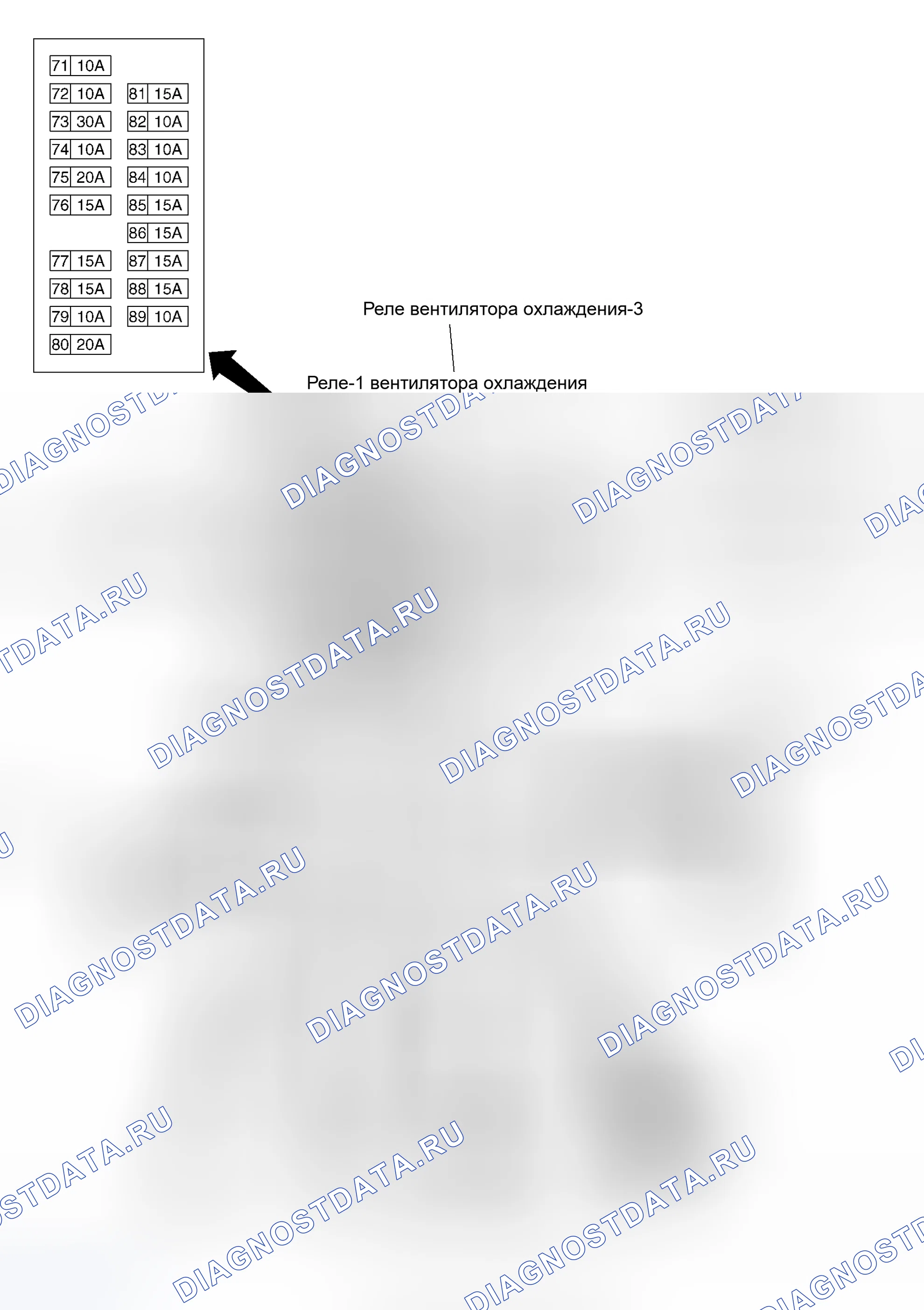 Рис. 22: Расположение терминалов IPDM E / R. Nissan Murano Z50