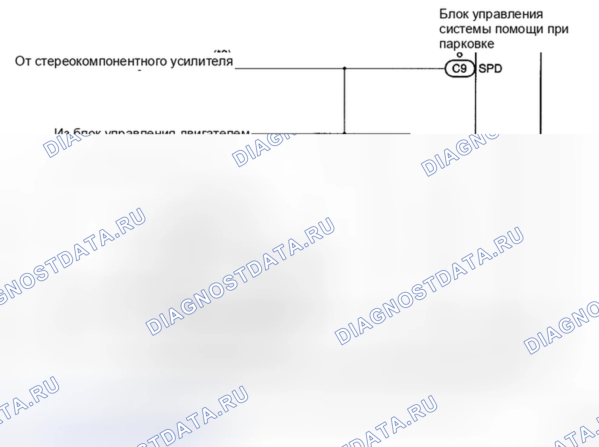 Рис. 18: электросхема. Toyota Sienna II рестайлинг