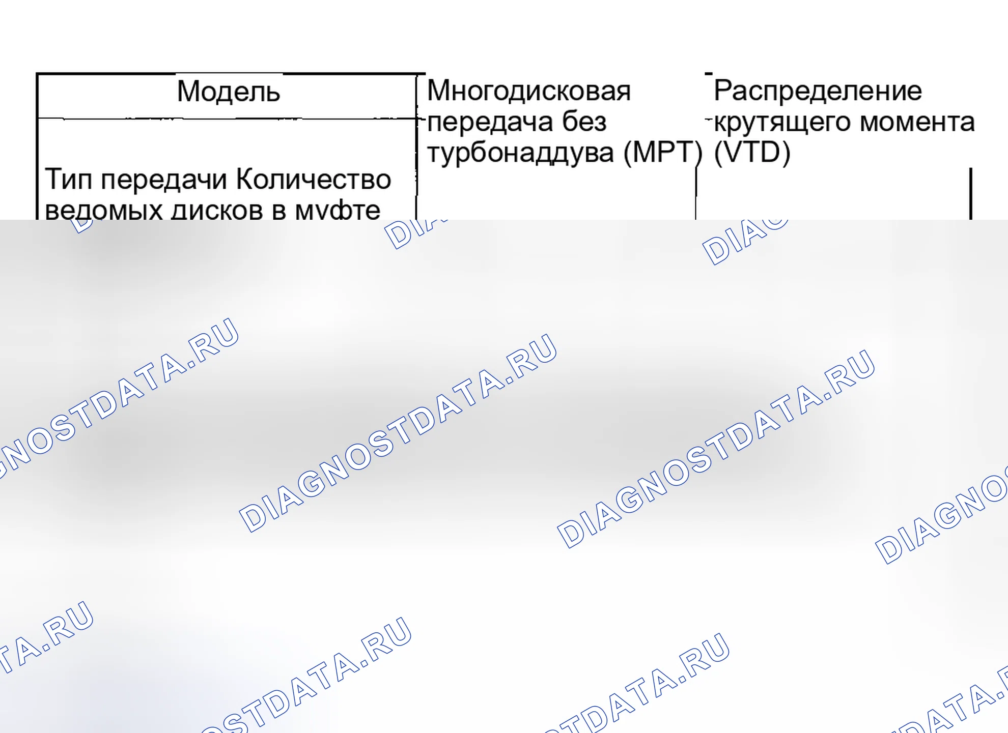 Рис. 102: ПЕРЕДАЧА. Subaru Impreza WRX GD/GG рестайлинг