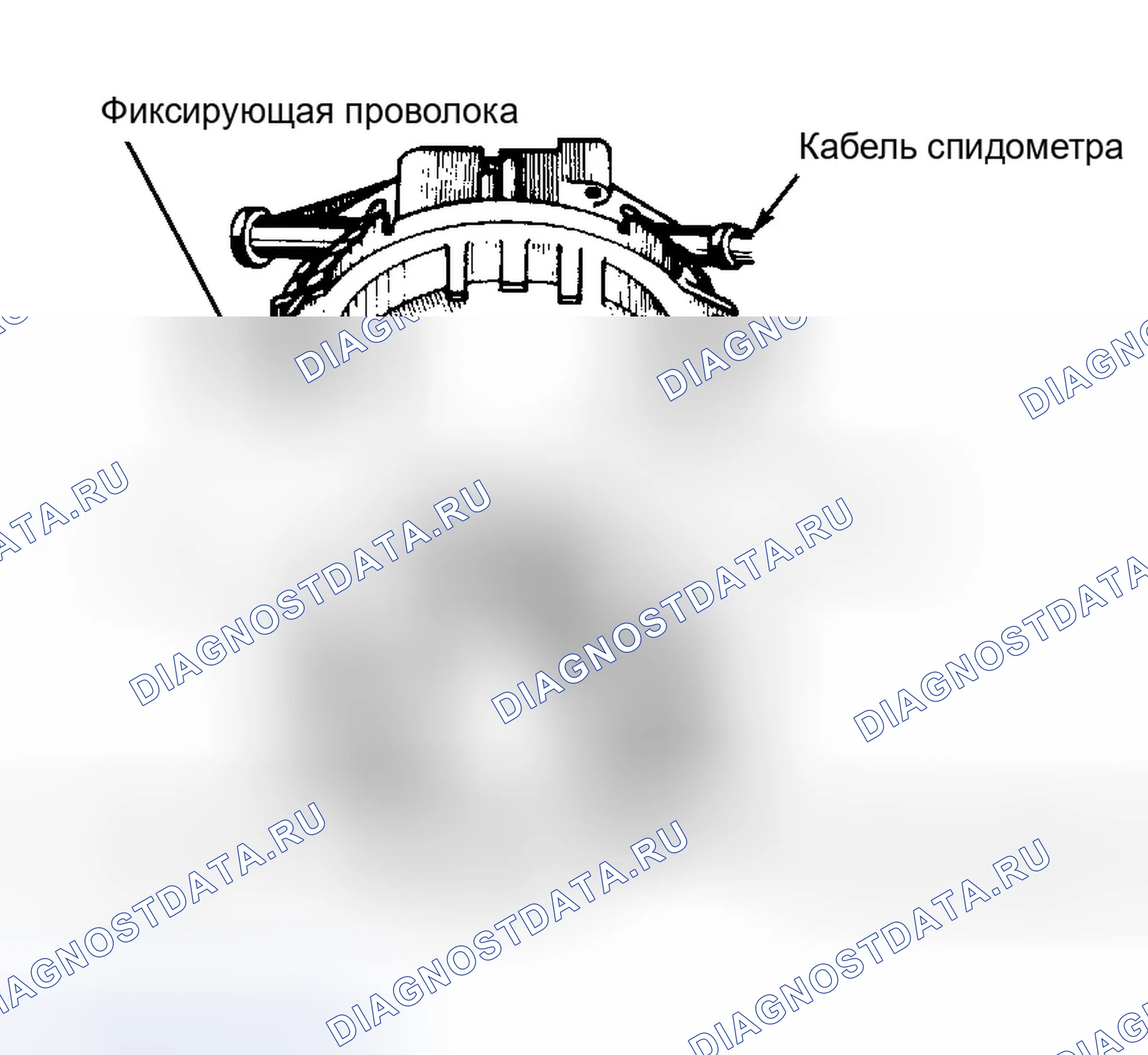 Рис. 1: ОПИСАНИЕ тестирования и диагностики систем управления двигателя. Dodge Ram I