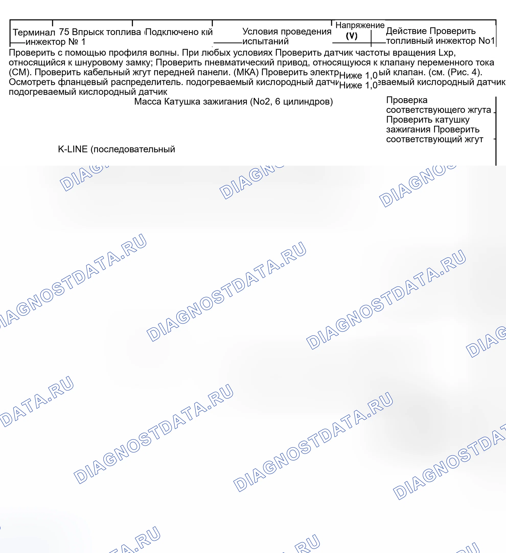Рис. 48. Mazda MPV II