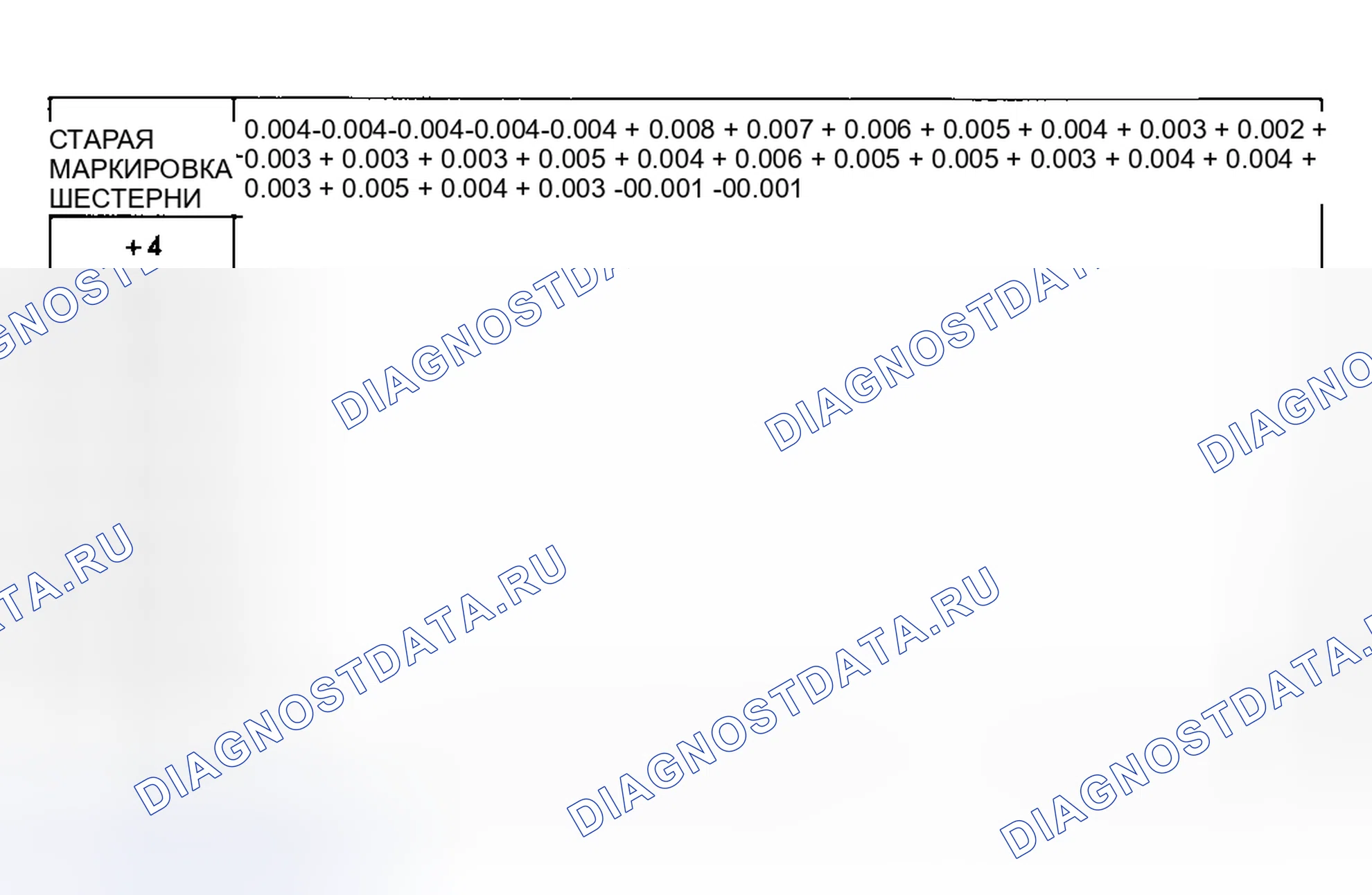 Рис. 7. Hyundai IONIQ 6 I
