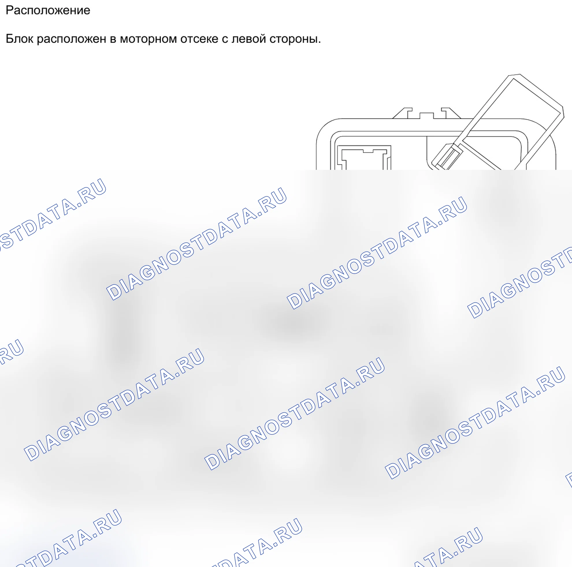 Разъёмы блока 1337 — расположение позиций. Renault Koleos I