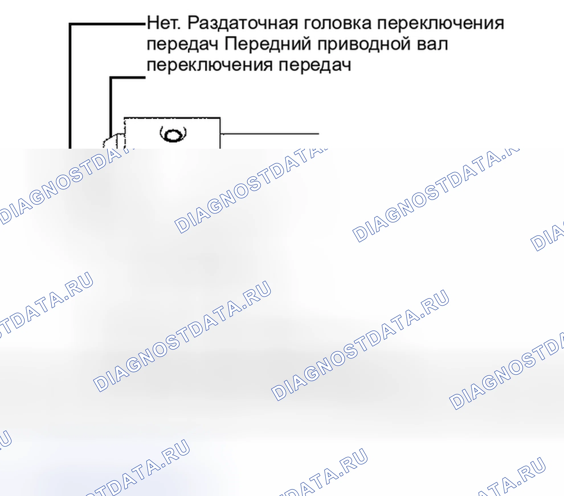 Рис. 135. Toyota FJ Cruiser I