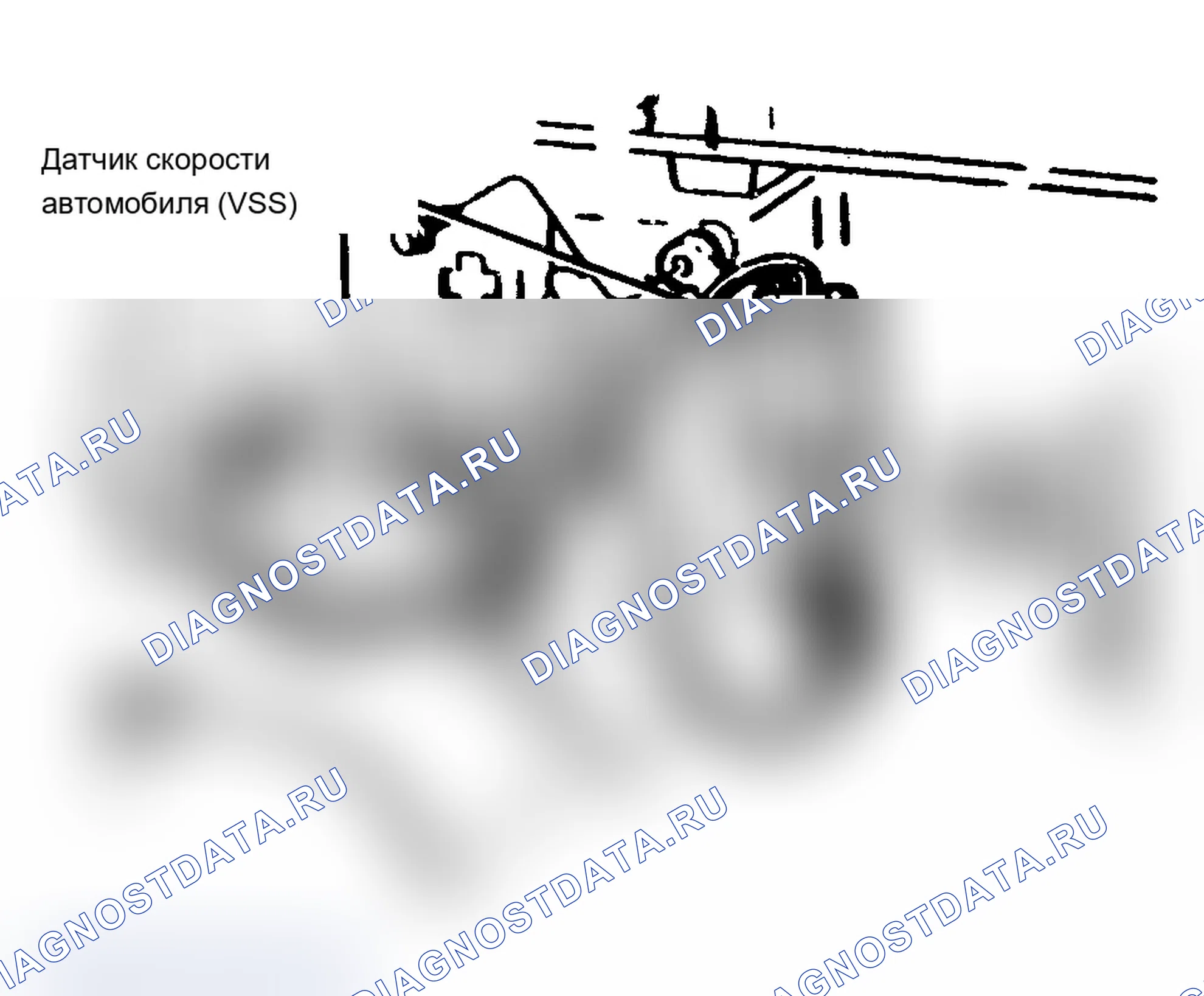 Рис. 21: Расположение компонентов (21 из 23). Chevrolet El Camino V