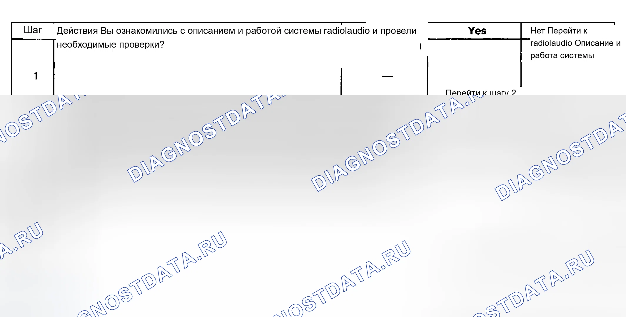Рис. 52: Динамики в нерабочем состоянии - один или более. Chevrolet Silverado 2500 