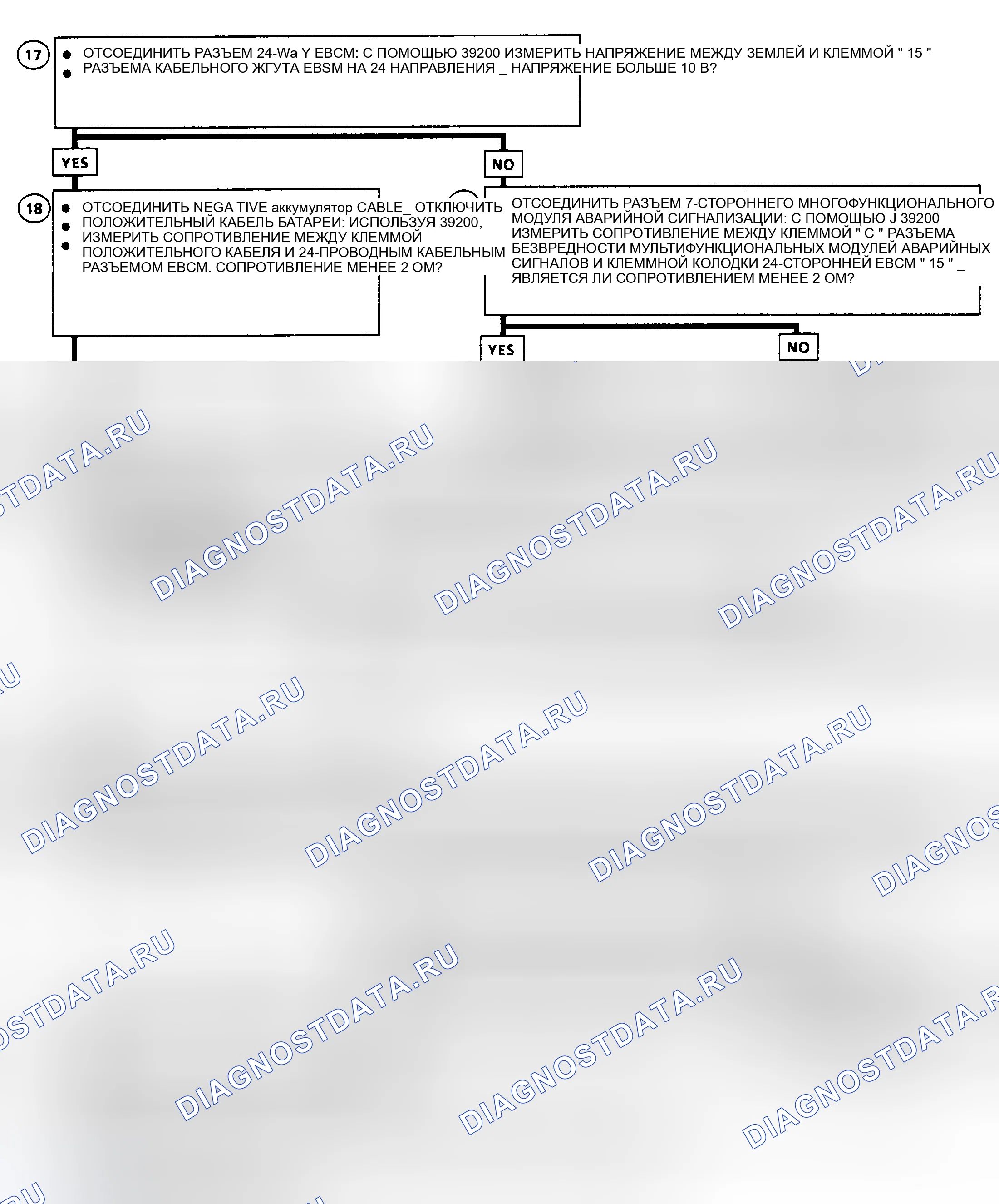 Рис. 7. Oldsmobile Achieva I