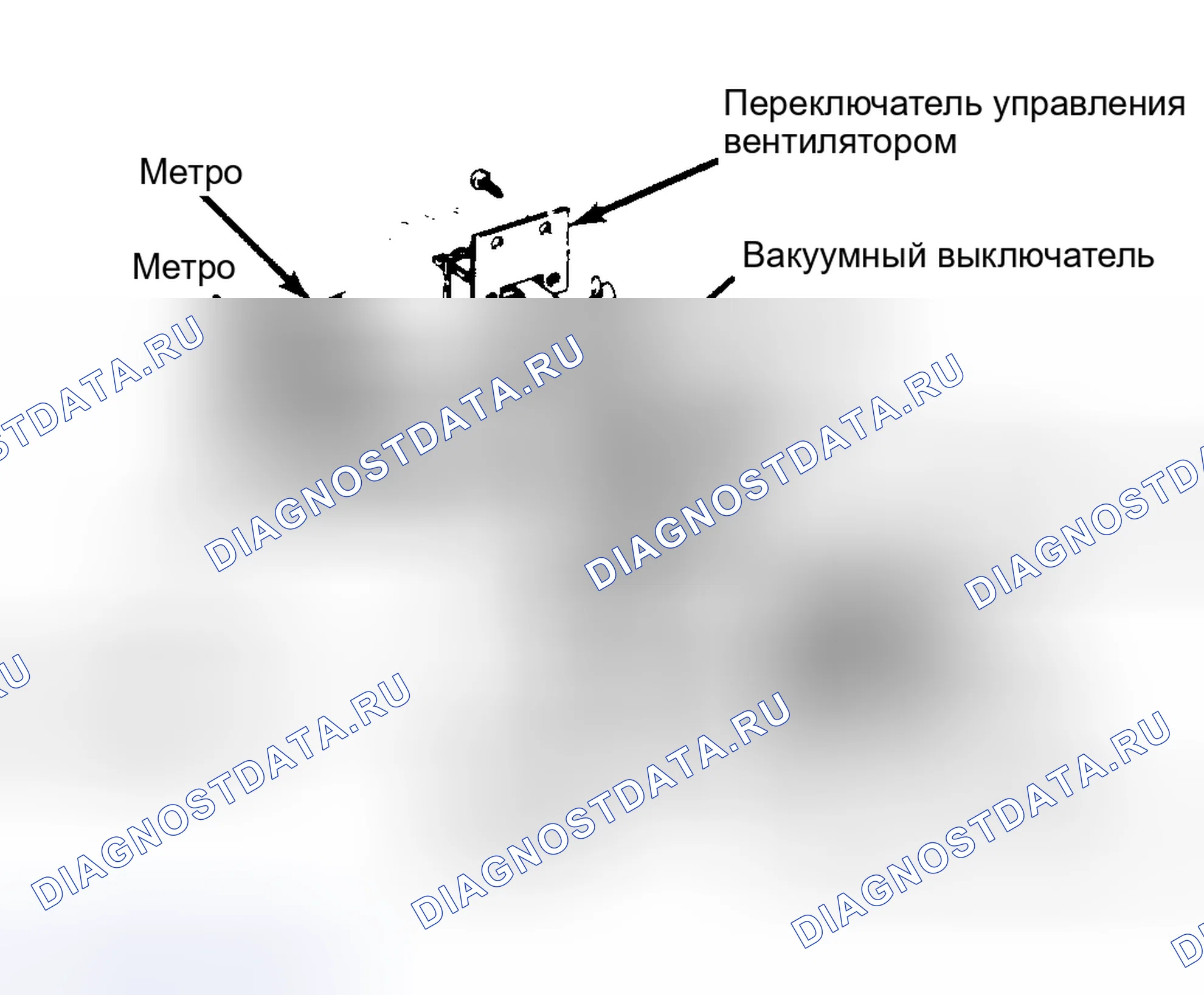 Рис. 5: Панель управления нагревателем (Grand Wagoneer и Truck) Три кнопки на панели управления работают под вакуумом. С любезного разрешения American Motors/Jeep Corp.. Jeep Wagoneer XJ