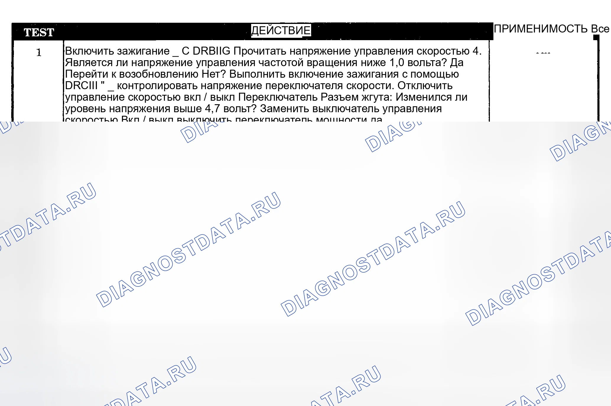 Рис. 27: расшифровка кода ошибки P1597: ПЕРЕКЛЮЧАТЕЛЬ СКОРОСТИ ВСЕГДА НИЗКИЙ. Chrysler Prowler I
