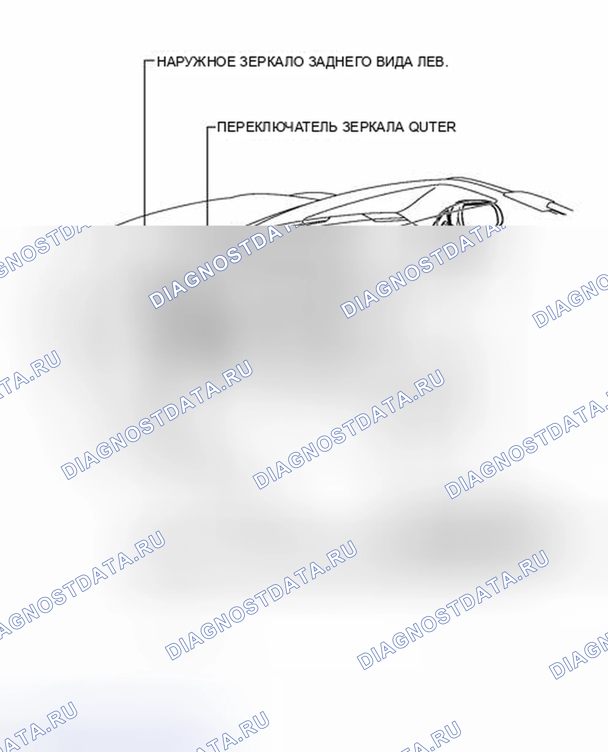 Рис. 41: ИЛЛЮСТРАЦИЯ. Toyota Highlander II рестайлинг