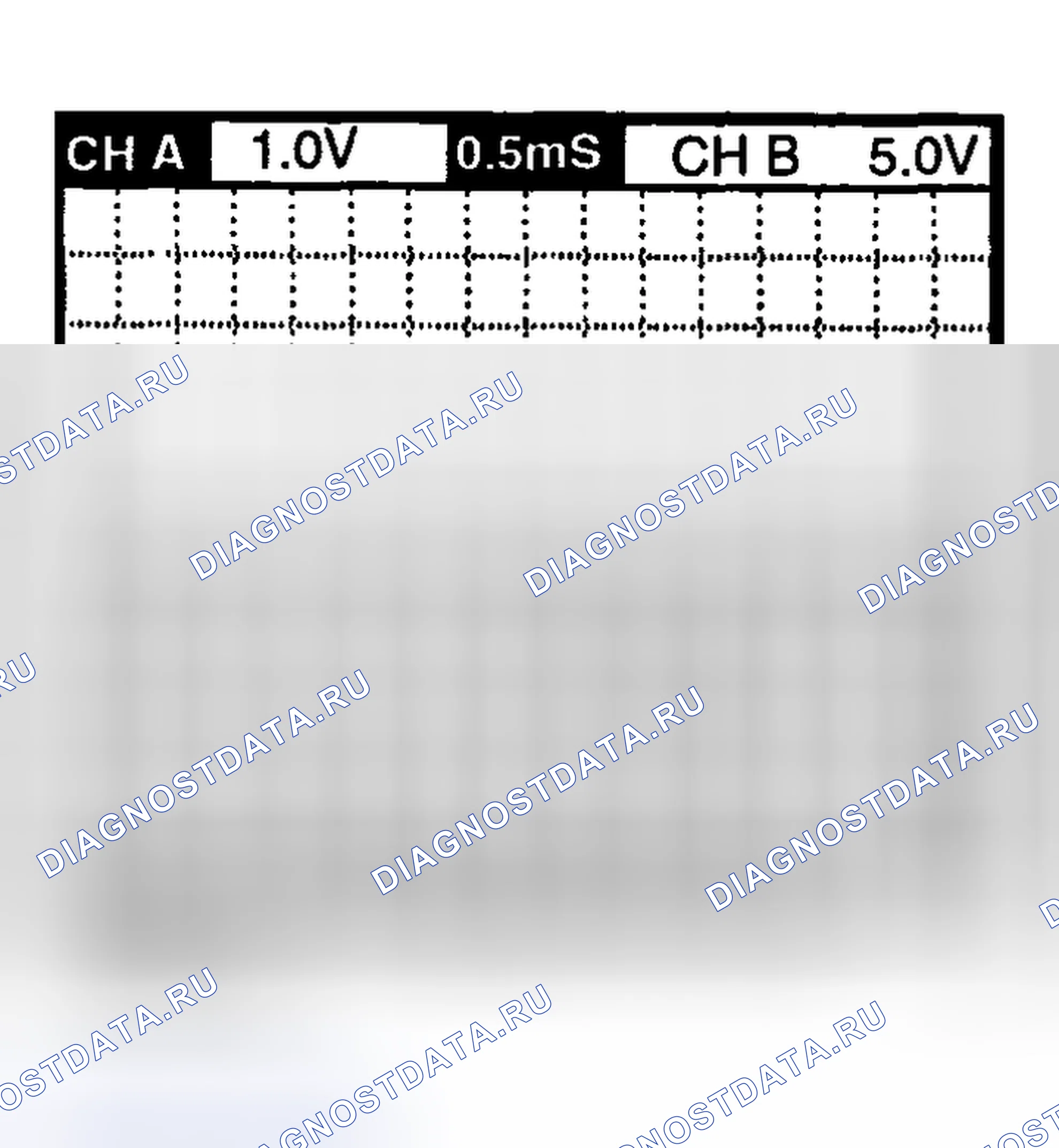 Рис. 1: ФОРМА ВОЛНЫ С ВЫСОКИМ СКАНИРОВАНИЕМ. Haval Chitu I