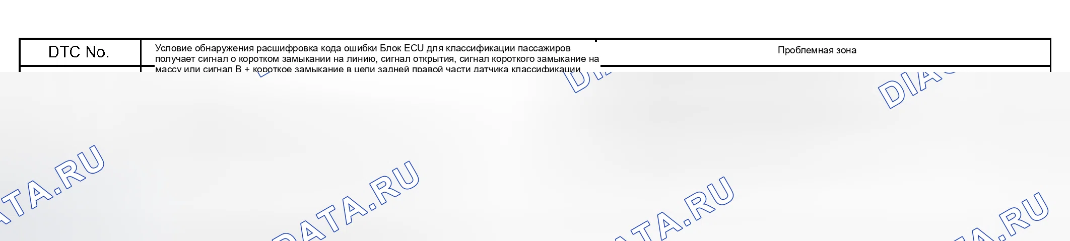 Рис. 163: ОПИСАНИЕ СХЕМЫ. Honda Accord VI