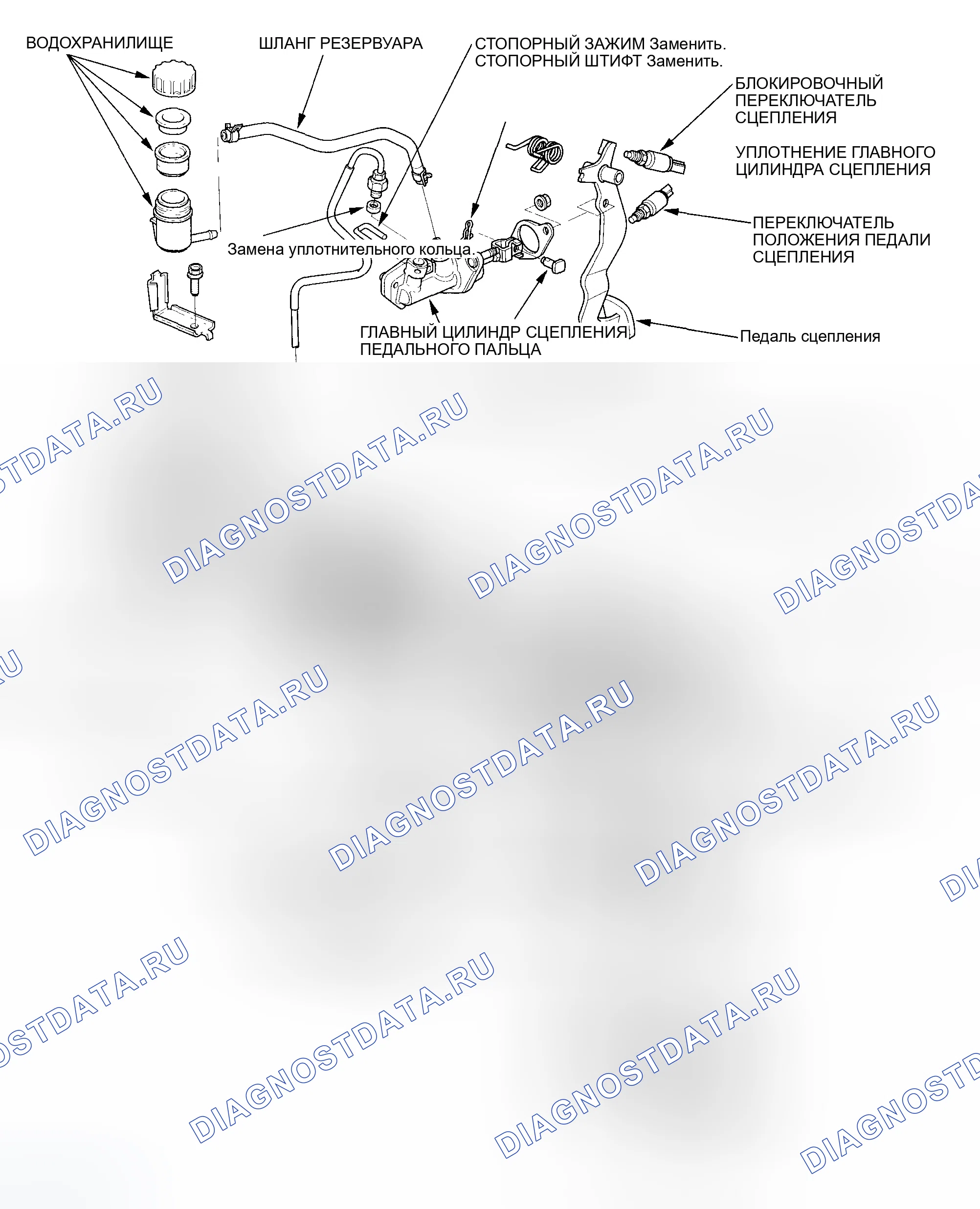 Рис. 2: Индекс расположения компонентов. Honda Accord VII рестайлинг