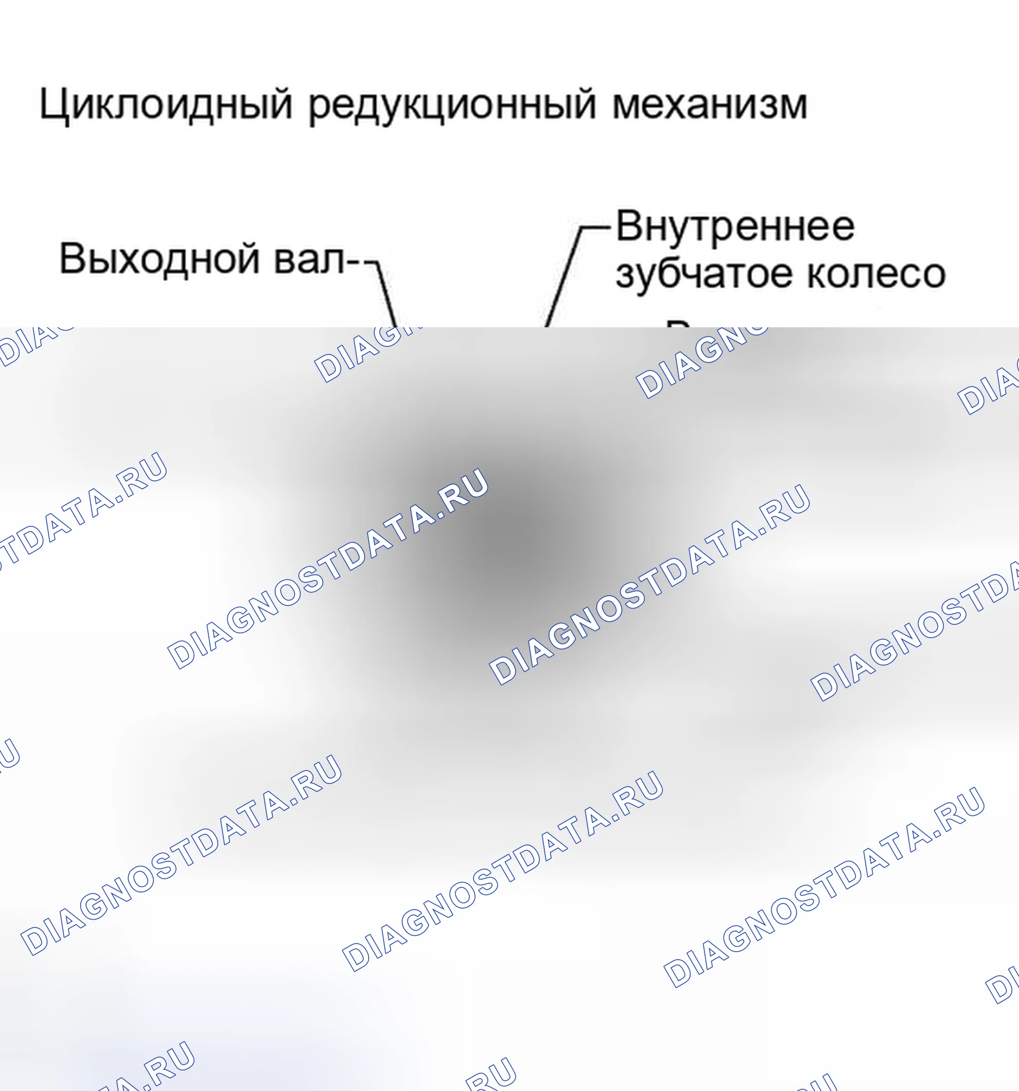 Рис. 285. Toyota Prius II рестайлинг