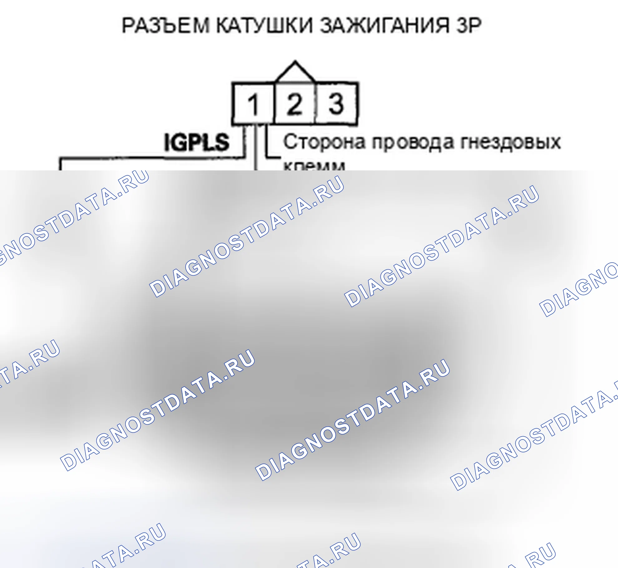 Рис. 130. Honda Pilot II