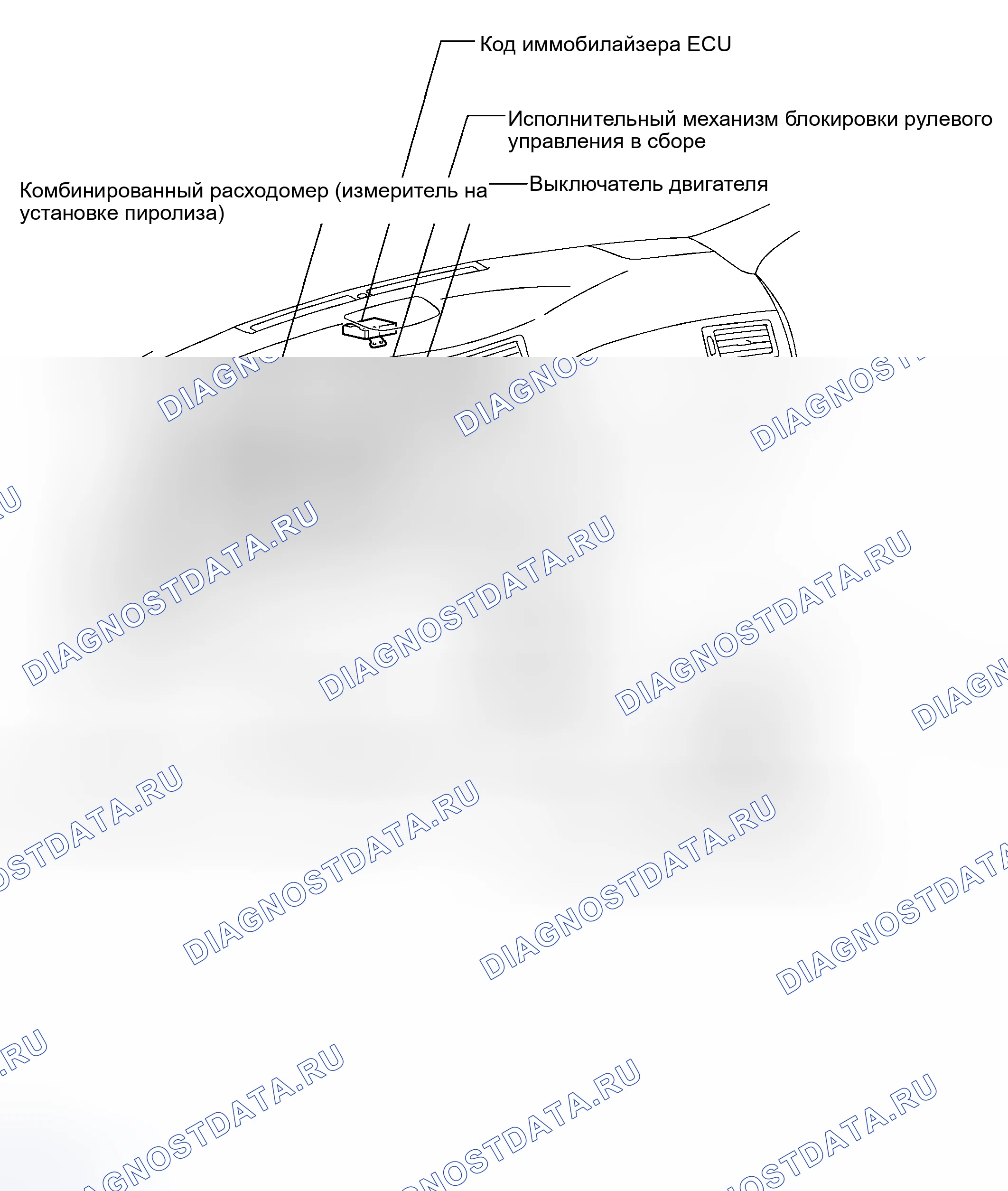Рис. 206: РАСПОЛОЖЕНИЕ ДЕТАЛЕЙ. Haval H8 I