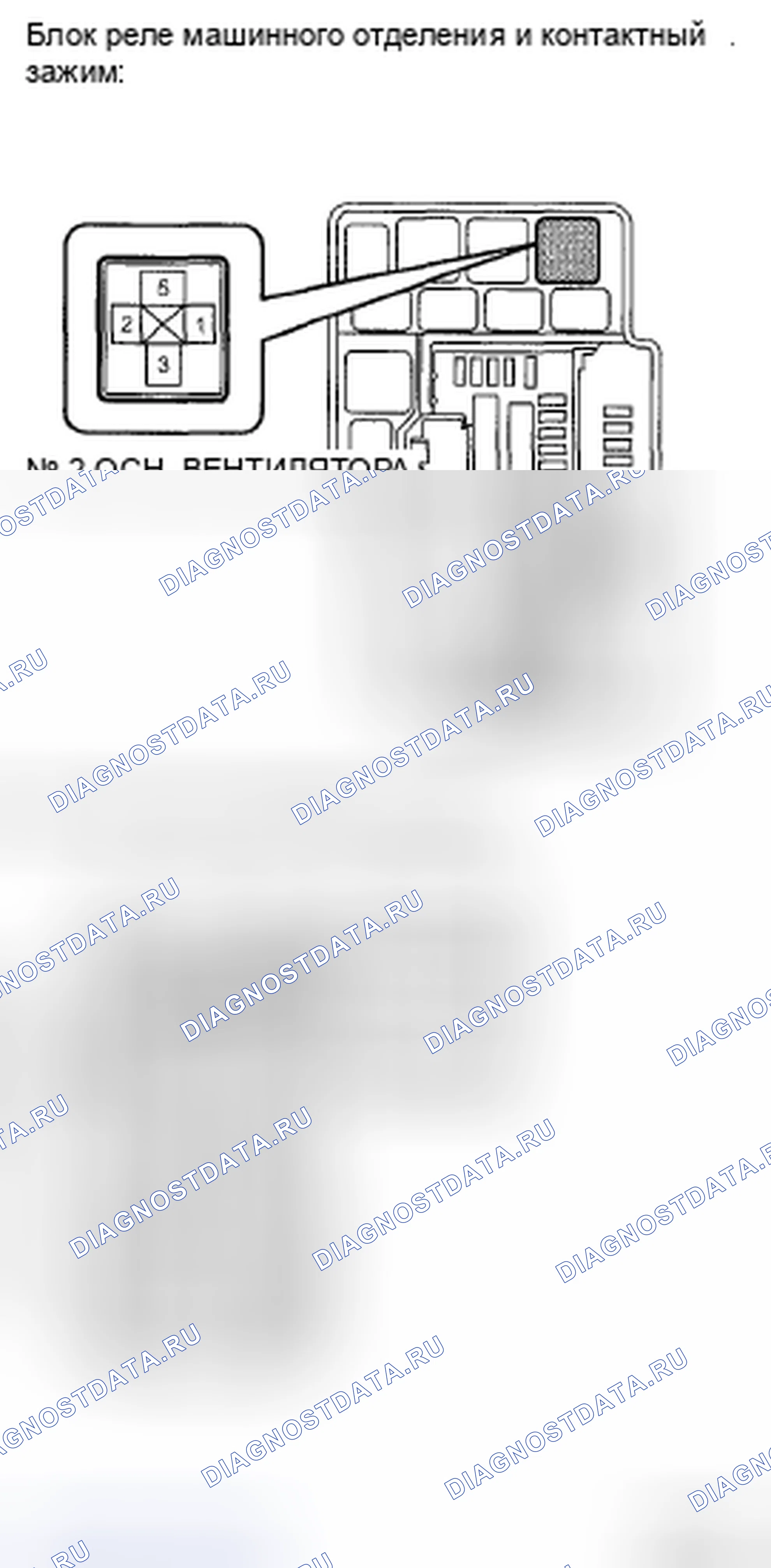 Рис. 19. Toyota Highlander II